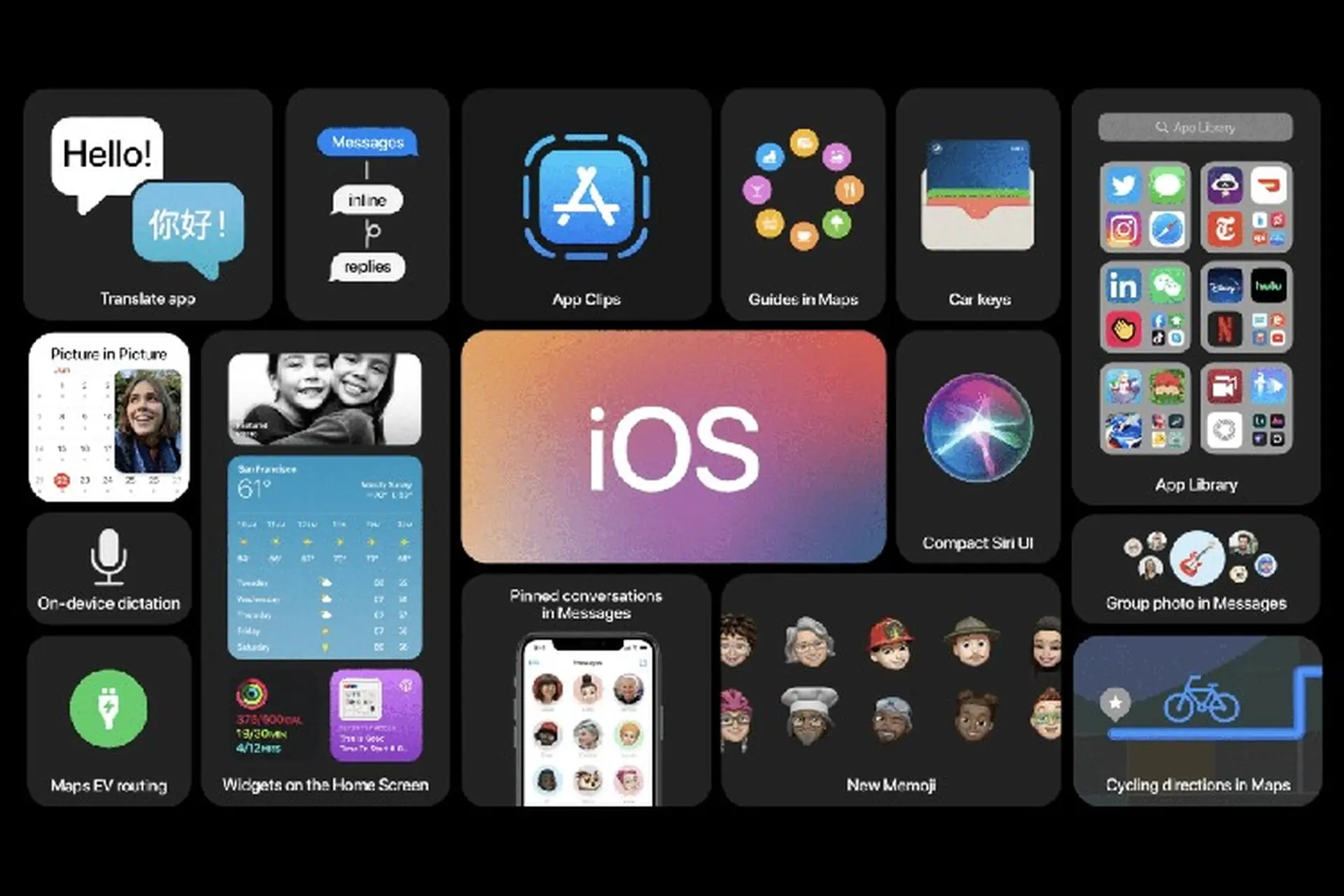 iOS 14 và iPadOS 14 được phát hành với hàng loạt tính năng mới