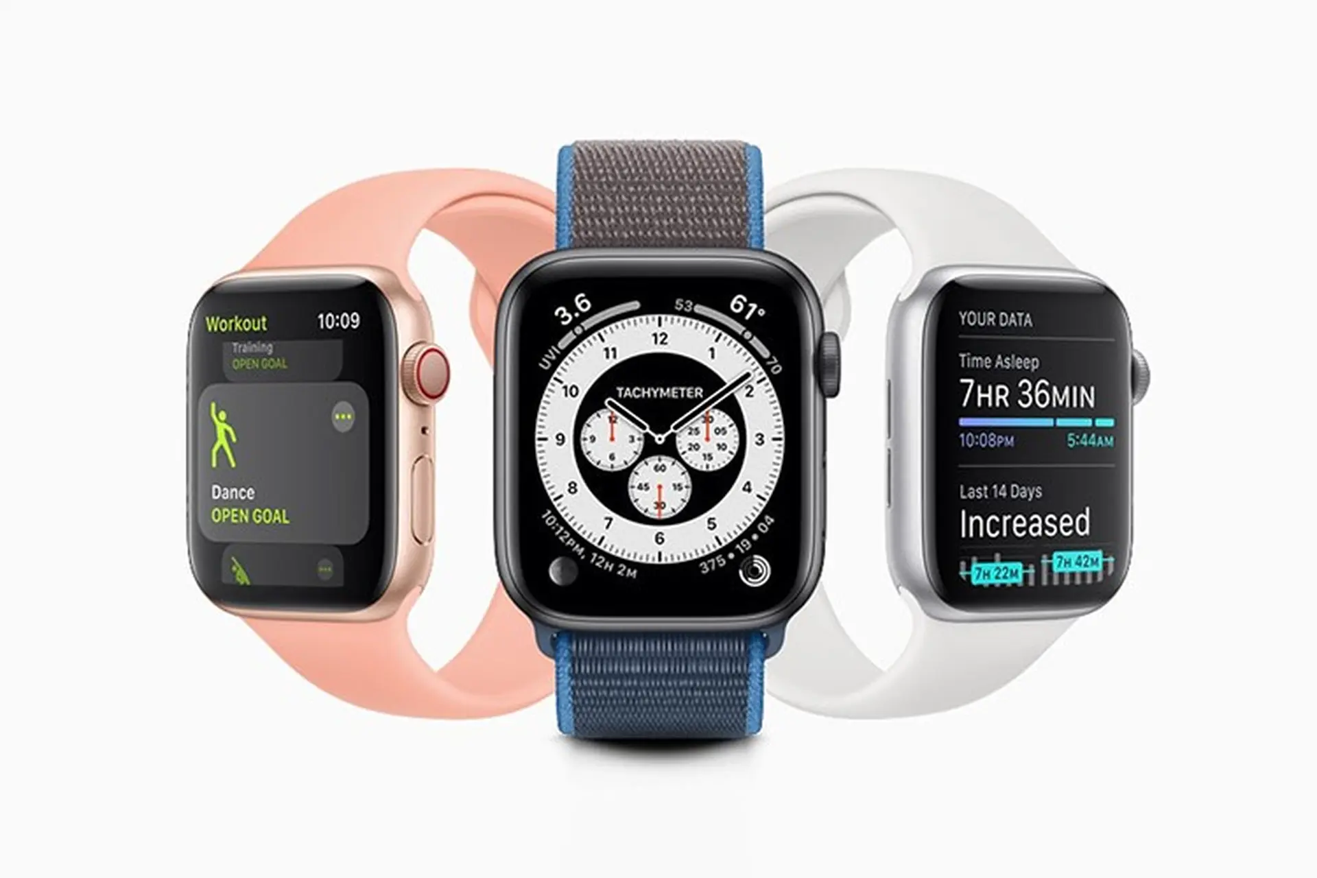 Đây là 10 tính năng đáng giá nhất trên Apple Watch SE