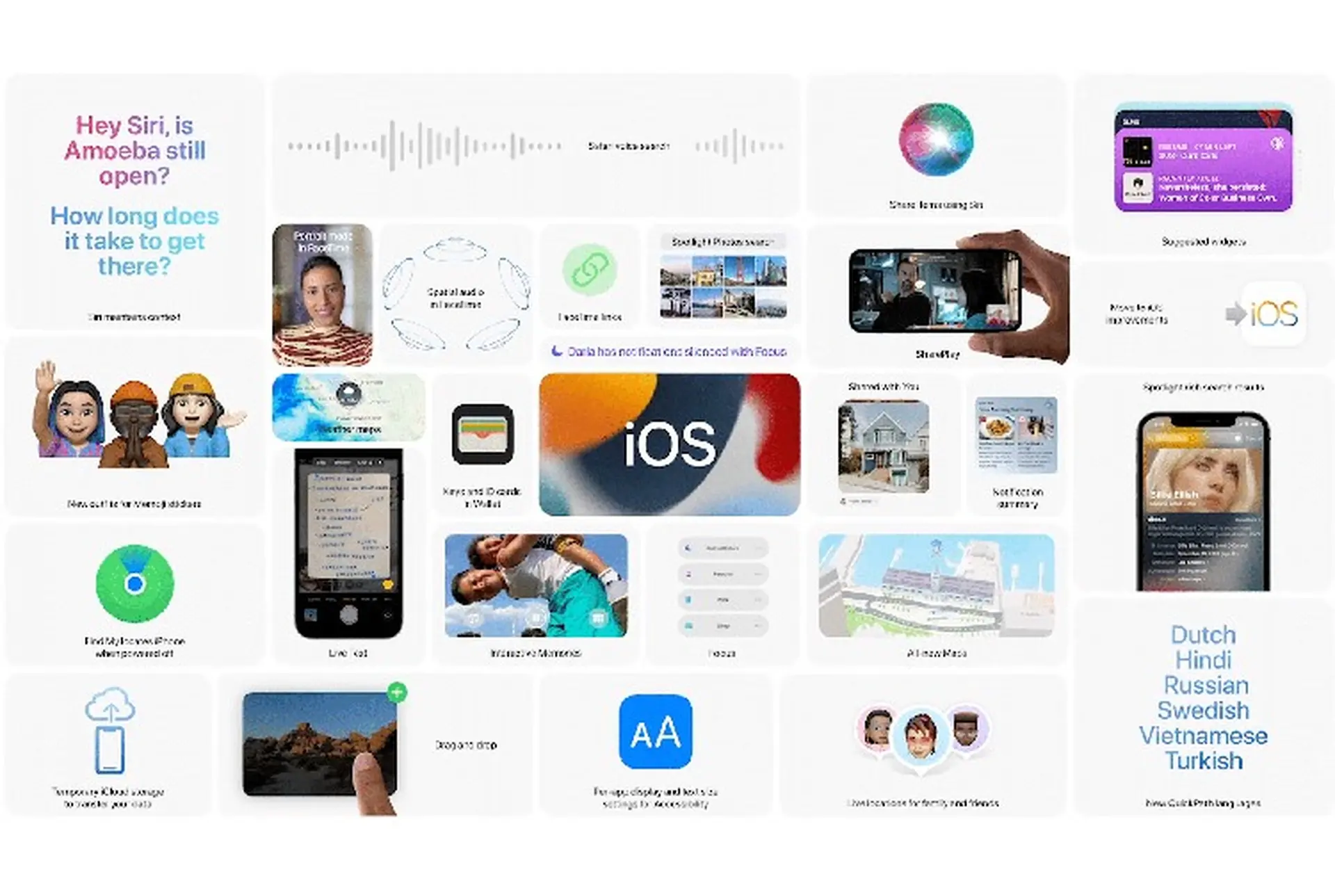 12 tính năng ẩn cực kỳ hữu ích trên iOS 15 mà bạn nhất định nên thử