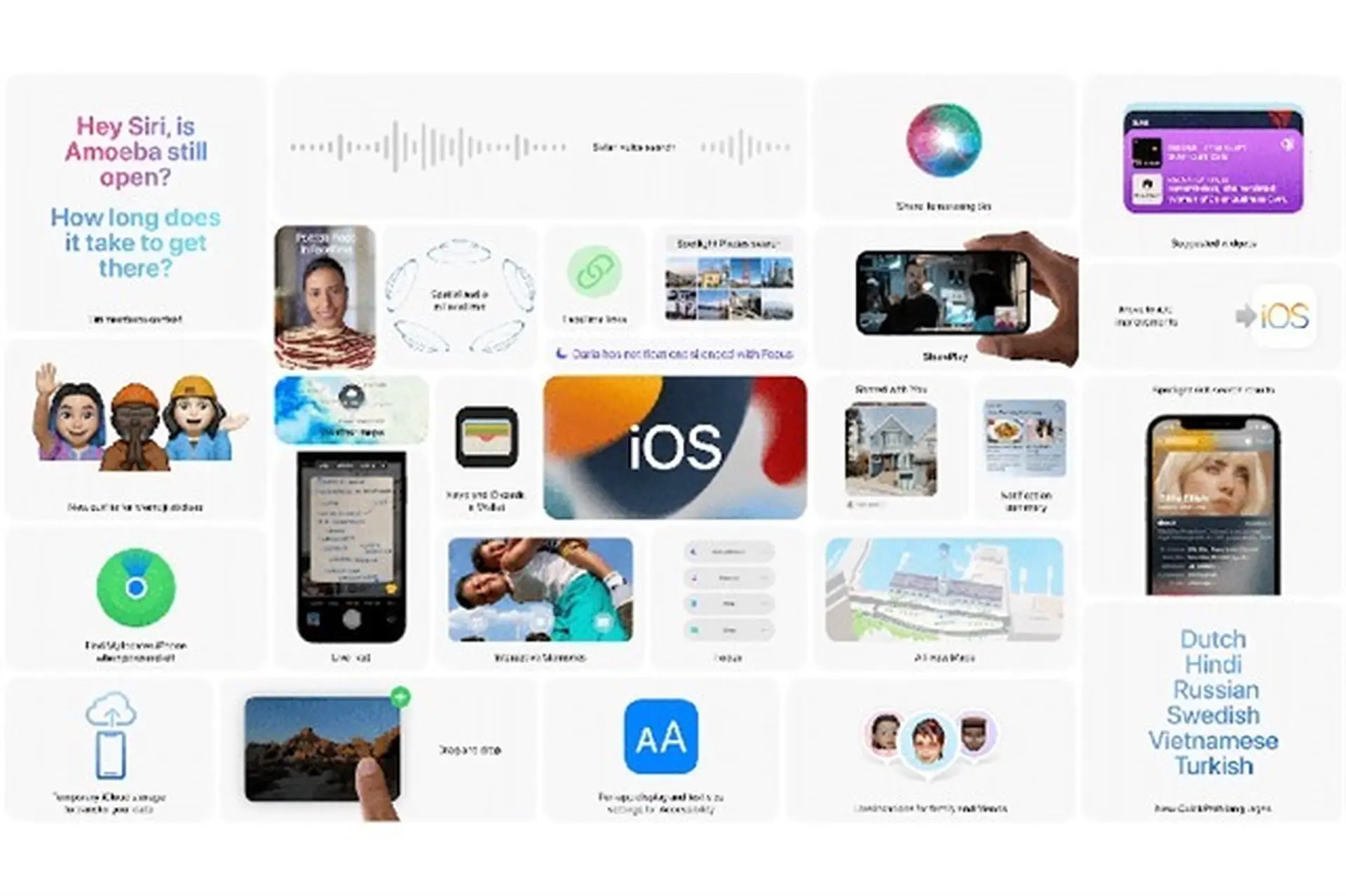 Những tính năng ẩn cực kỳ hữu ích trên iOS 15