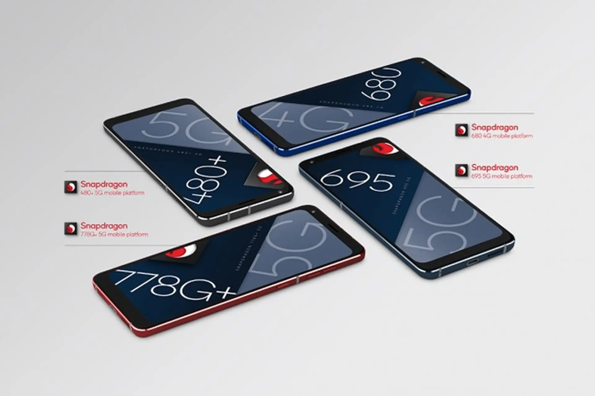 Đánh giá Snapdragon 778G Plus, 480 Plus, 690 và 680: Có những điểm nổi bật nào?