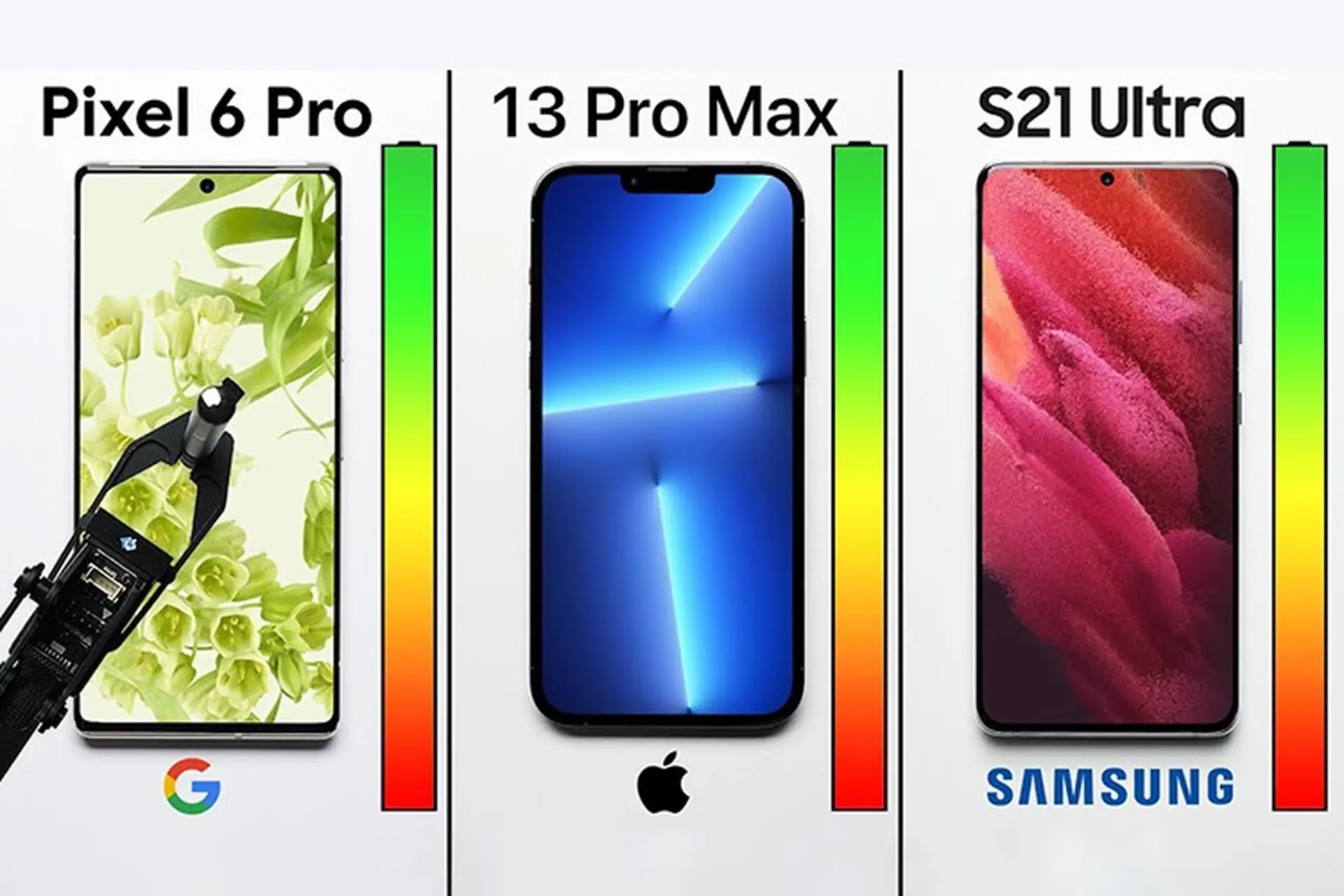 Đọ thời lượng pin iPhone 13 Pro Max với Samsung Galaxy S21 Ultra và Google Pixel 6 Pro