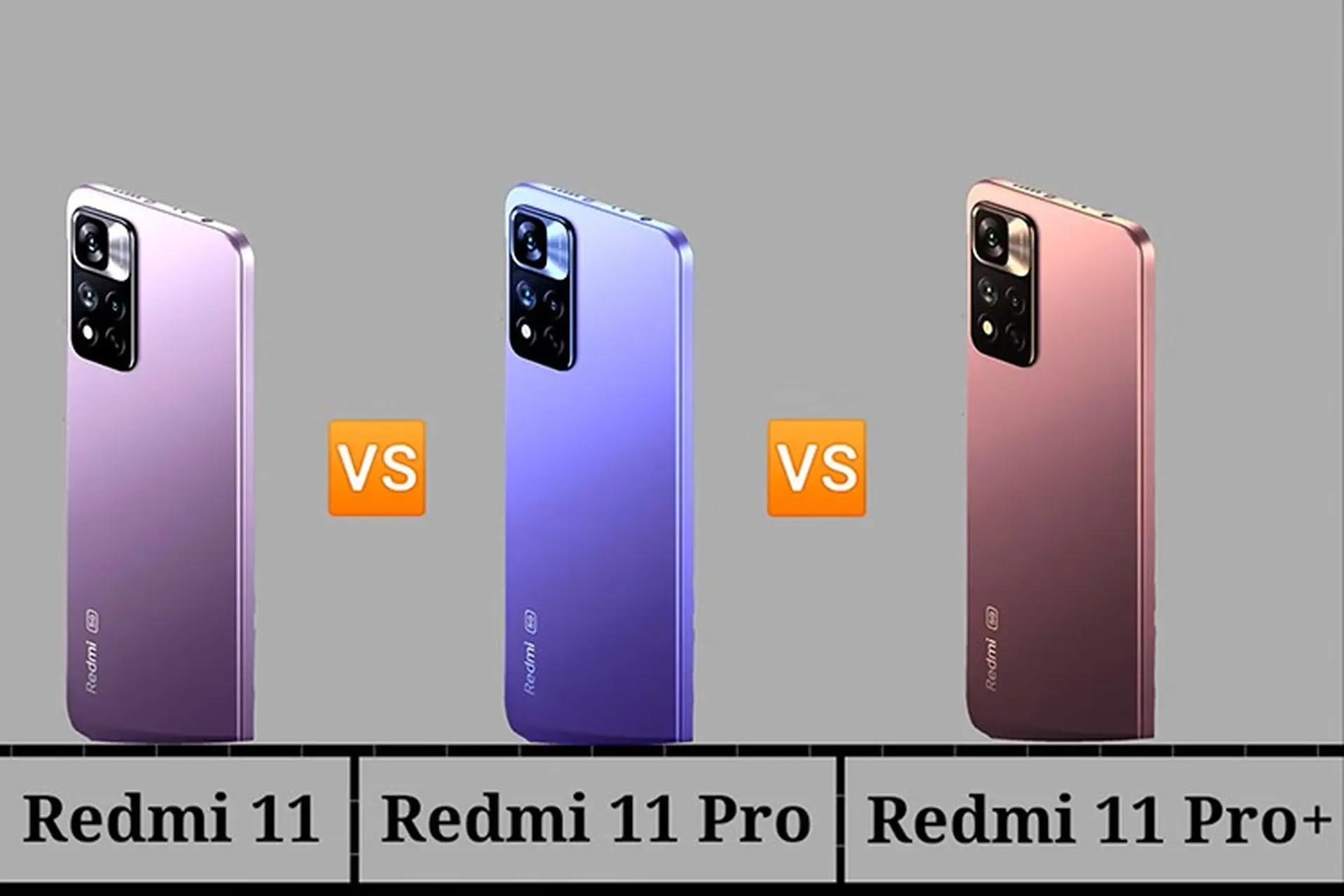 So sánh bộ ba điện thoại Xiaomi Redmi Note 11, Redmi Note 11 Pro và Redmi Note 11 Pro+ mới ra mắt