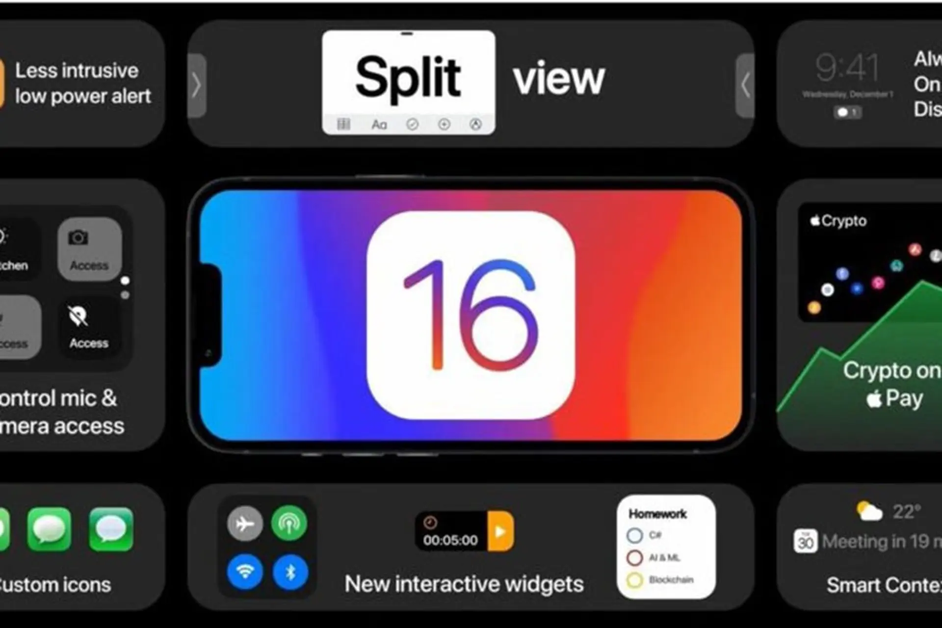 Dòng iPhone 6s và iPhone SE có thể không được cập nhật lên iOS 16
