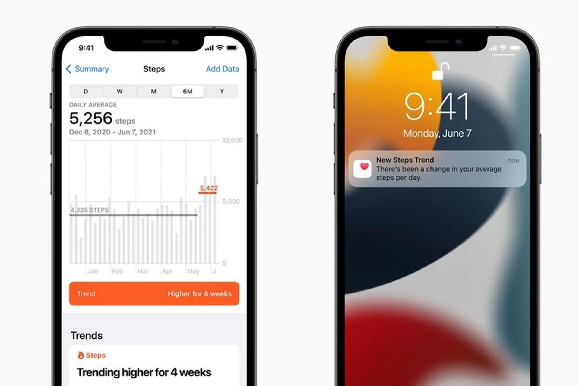 Cách chia sẻ dữ liệu sức khỏe trên iPhone chạy iOS 15 cho bạn bè, người thân vô cùng hữu ích