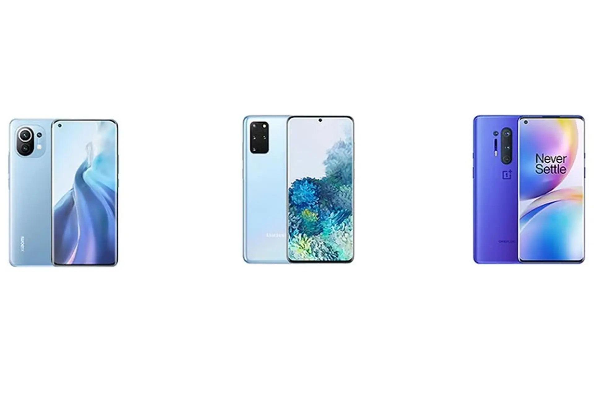 So sánh Xiaomi Mi 11 với Samsung Galaxy S20+ và OnePlus 8 Pro