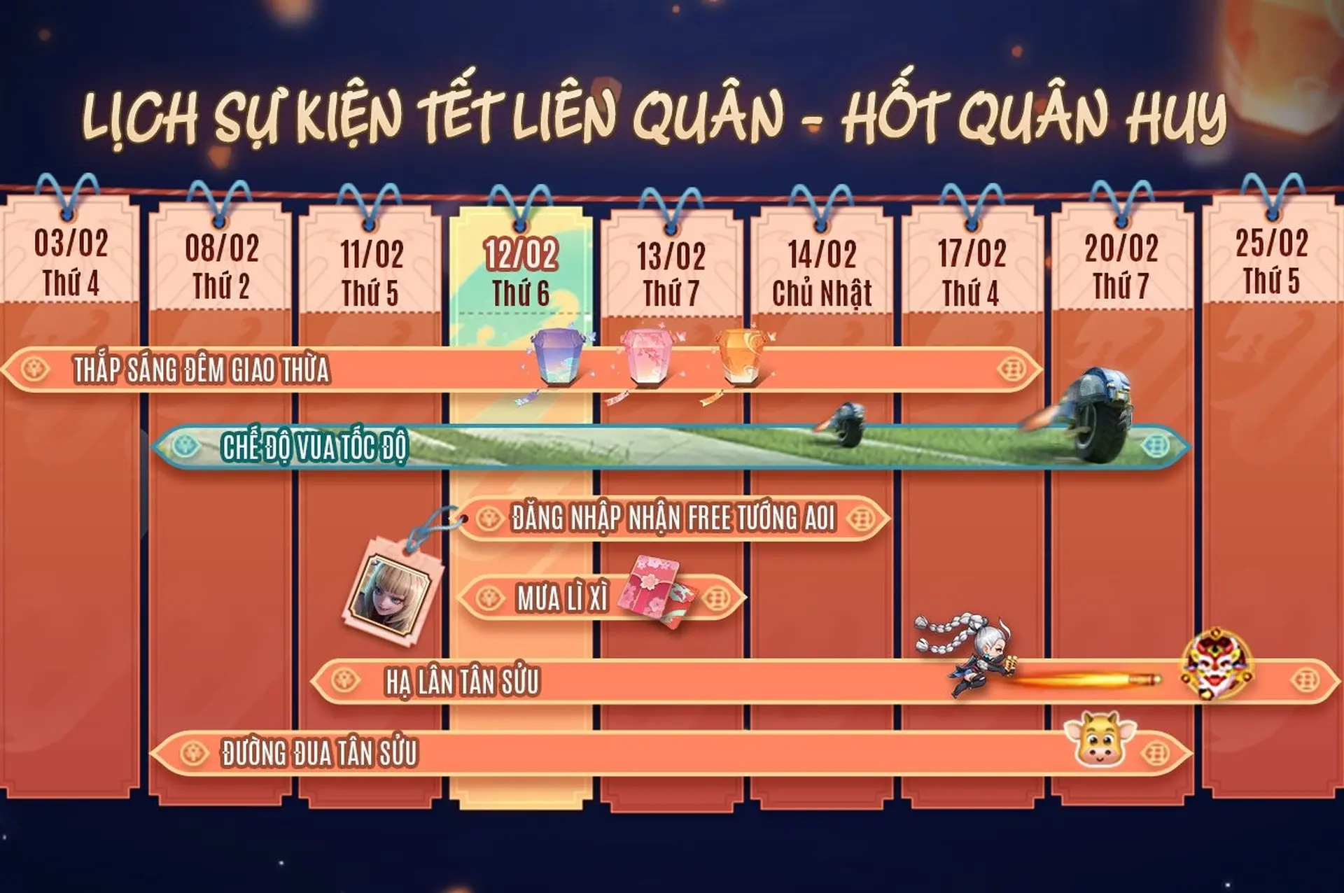 Liên Quân Mobile hé lộ chuỗi sự kiện Tết Nguyên đán 2021, free tướng, skin và quân huy