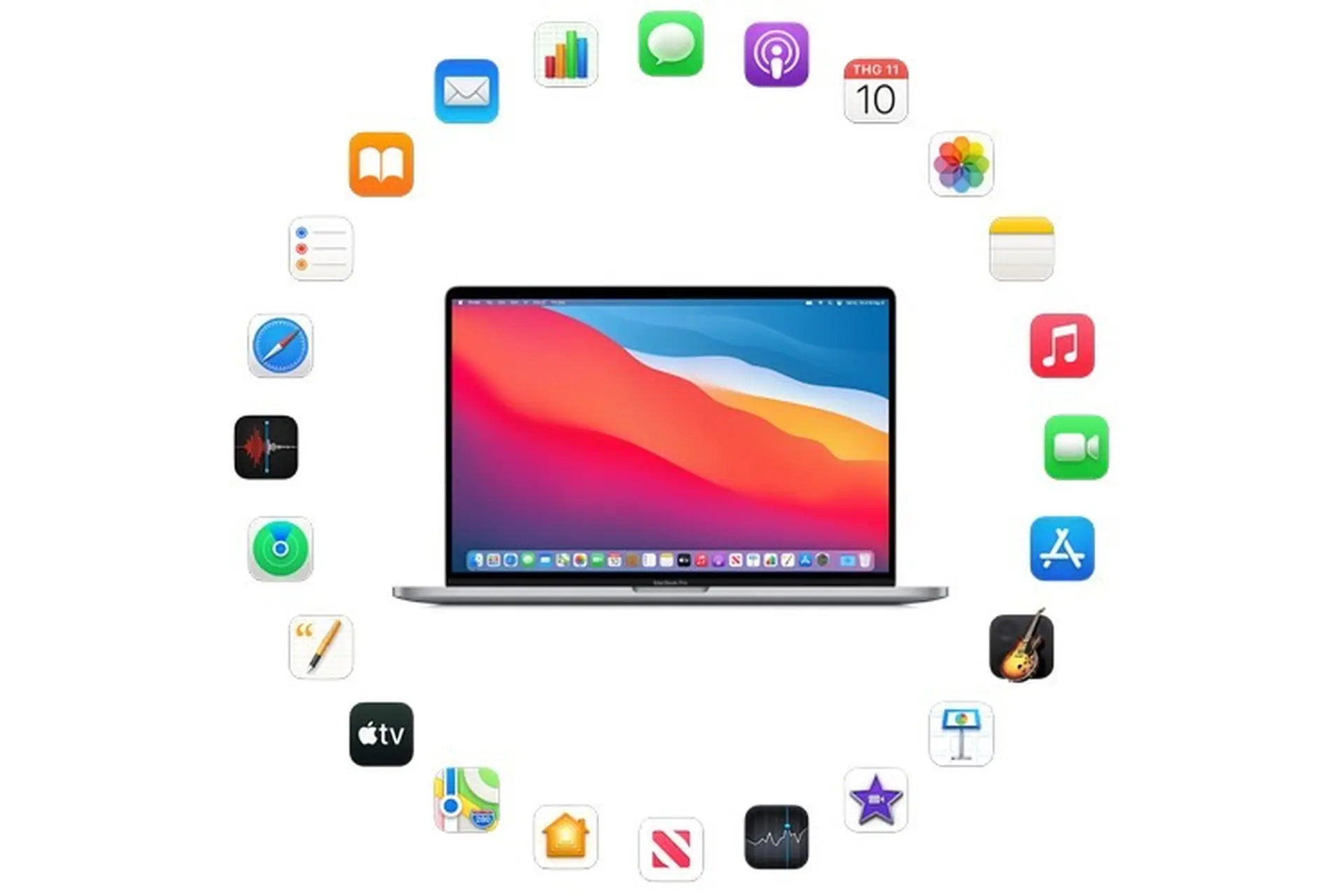 Các ứng dụng kèm theo máy Mac của bạn