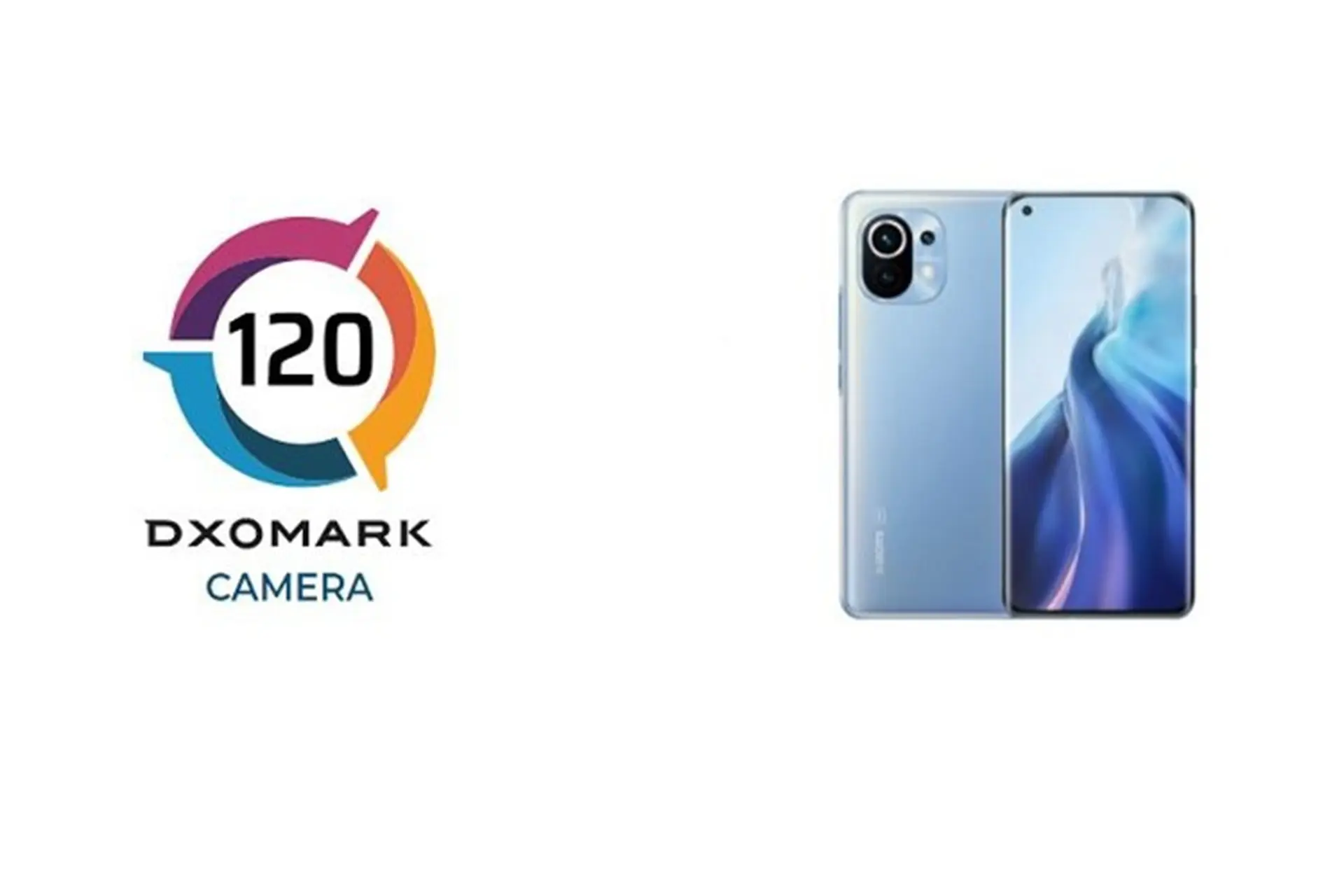 DxOMark chấm camera Xiaomi Mi 11 đạt 120 điểm, tương đương với Pixel 5