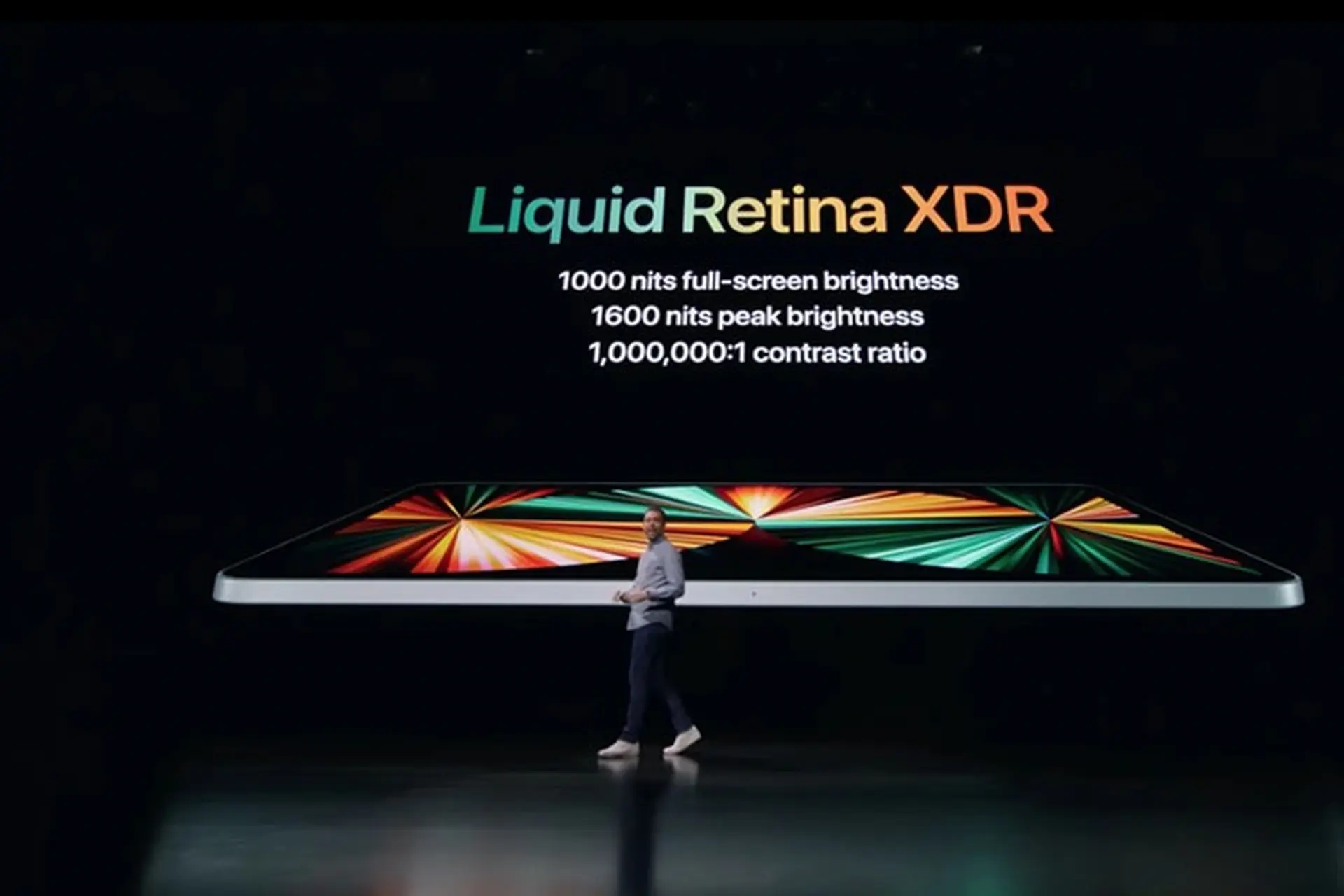 Màn hình mini-LED trên iPad Pro 12,9 inch mới có ý nghĩa gì?