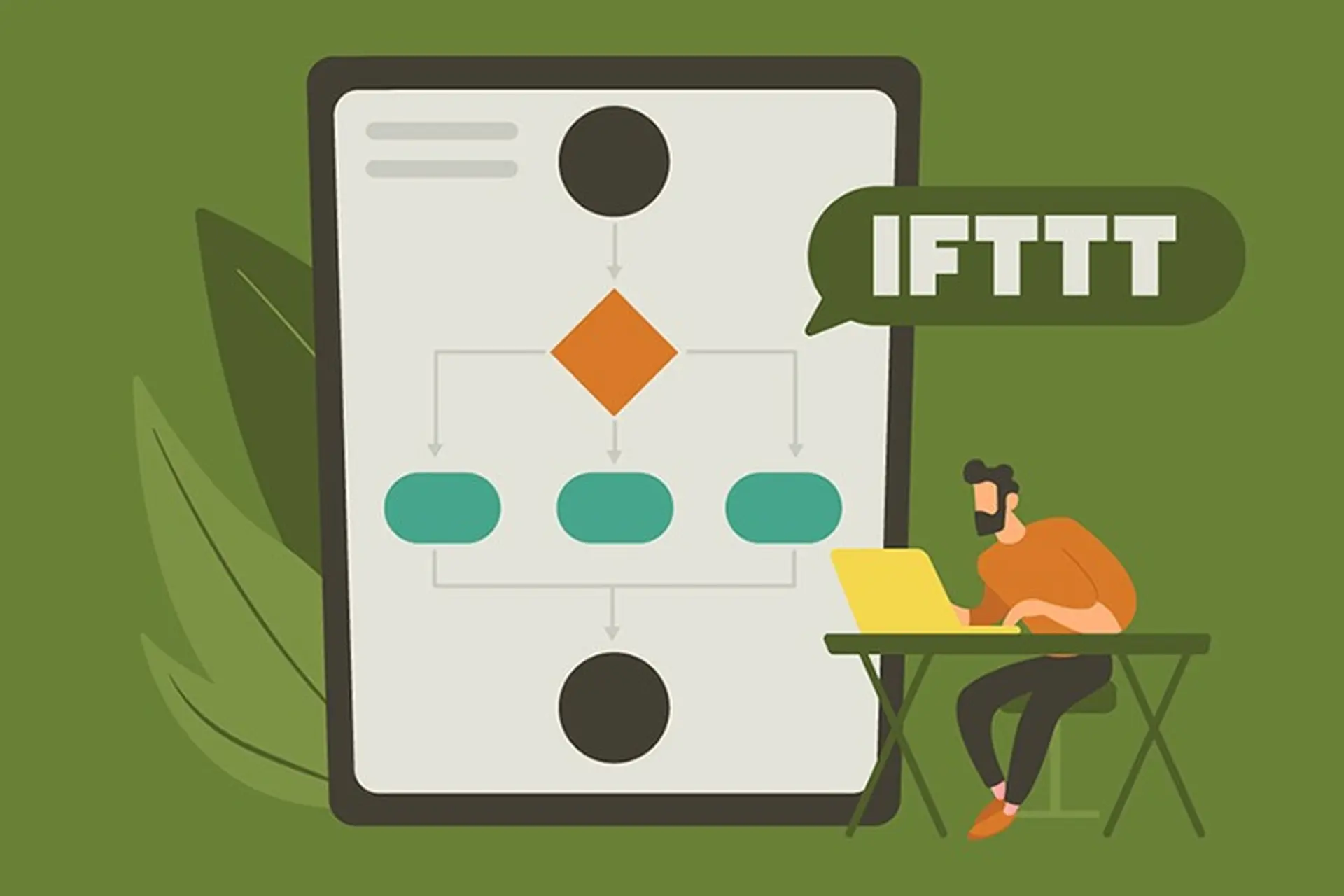 IFTTT là gì? Hướng dẫn sử dụng dịch vụ IFTTT trên Android và iOS