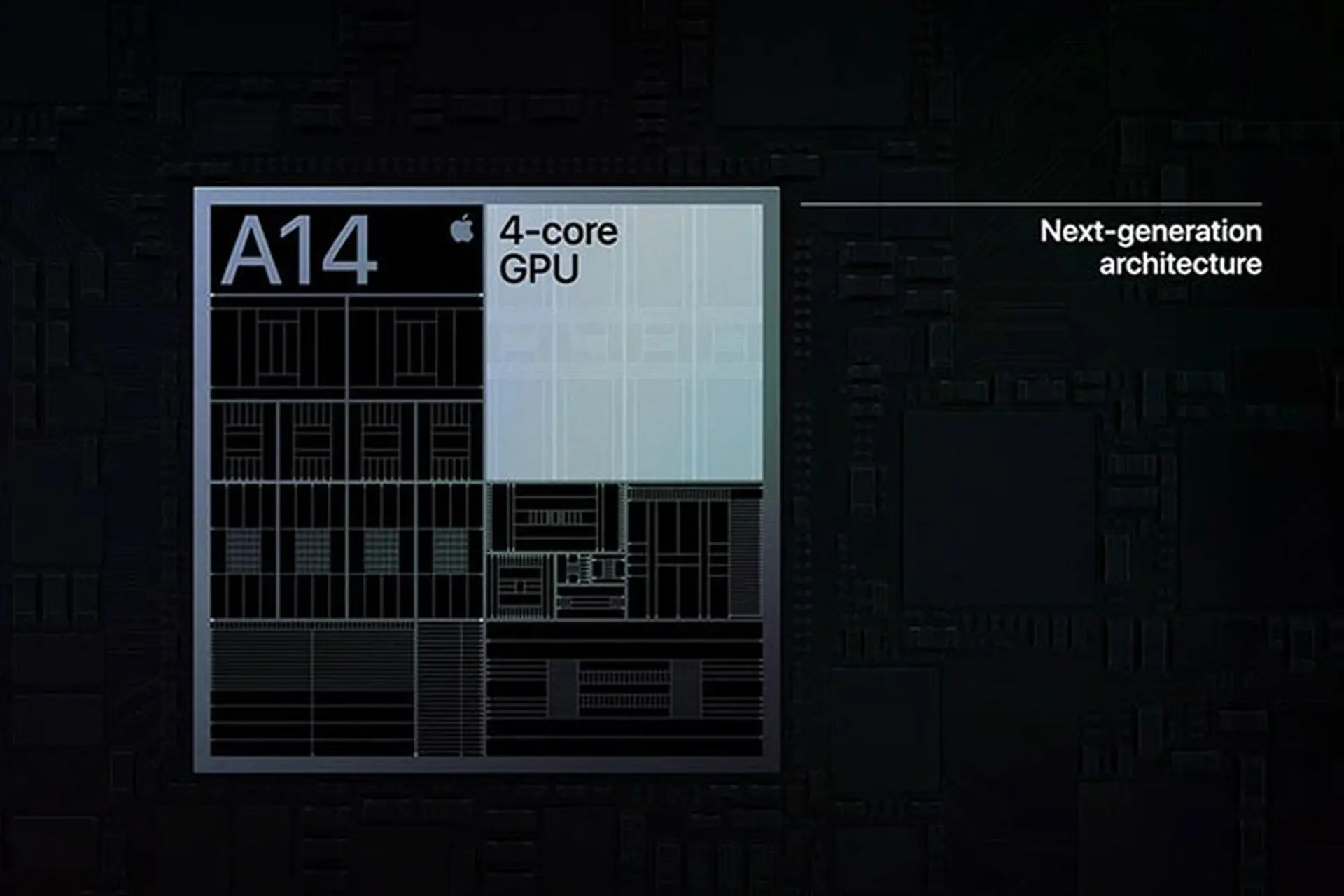 Mọi thứ mà bạn cần biết về Apple GPU 4 nhân trong A14 Bionic