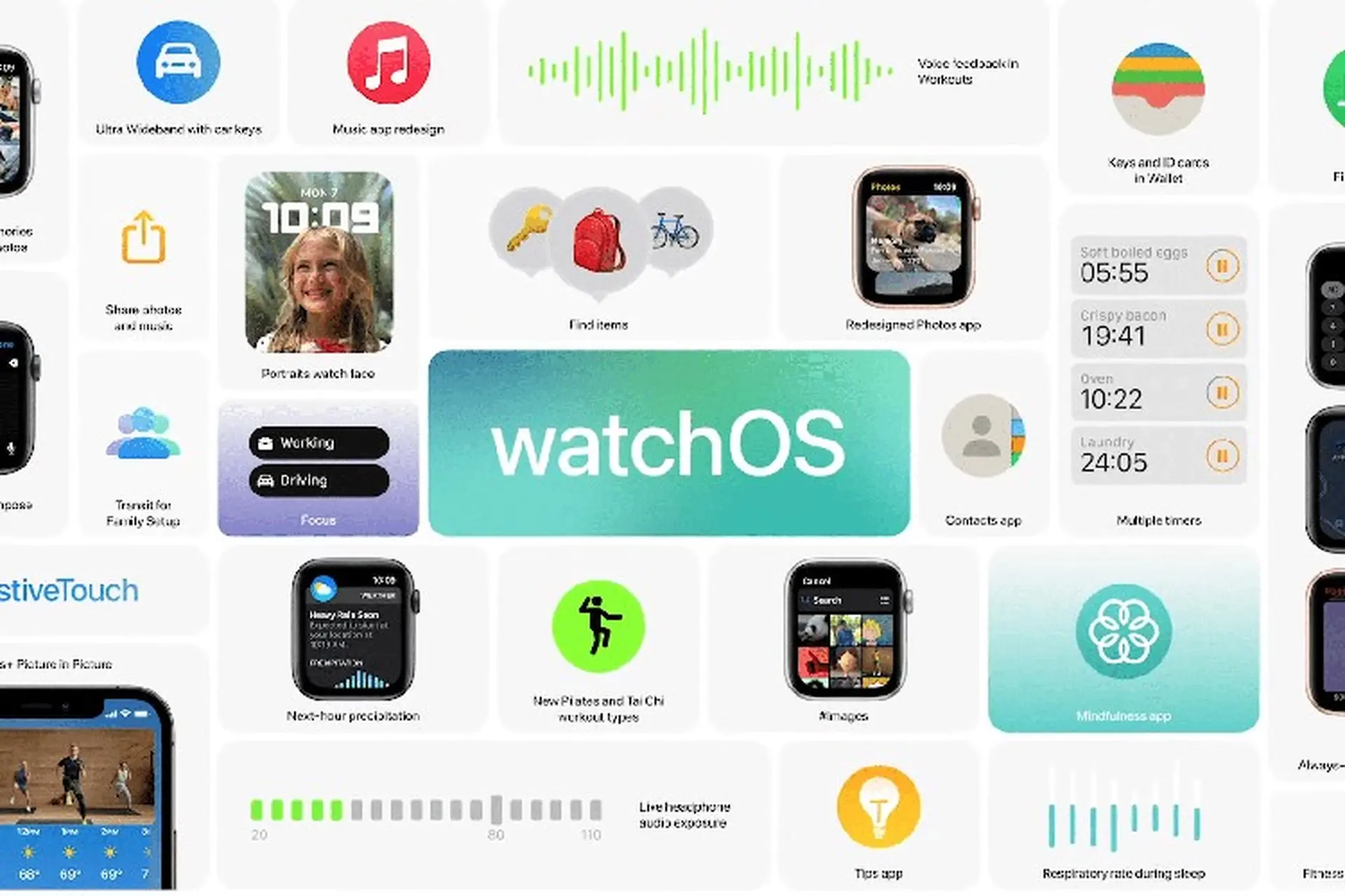 Apple mang đến những tính năng gì mới cho watchOS 8?