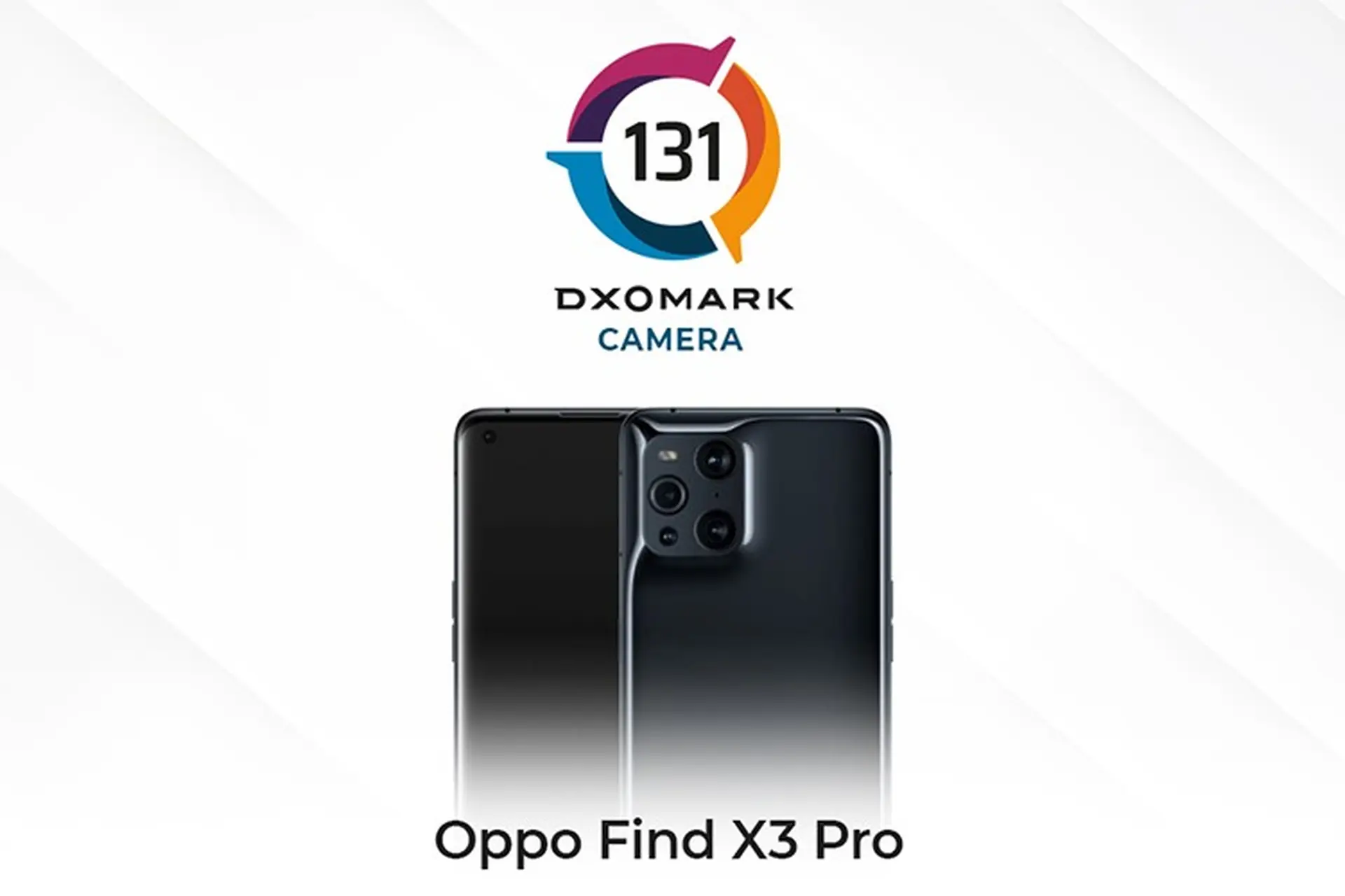OPPO Find X3 Pro đạt 131 điểm trên DxOMark, ngang ngửa với Vivo X50 Pro+