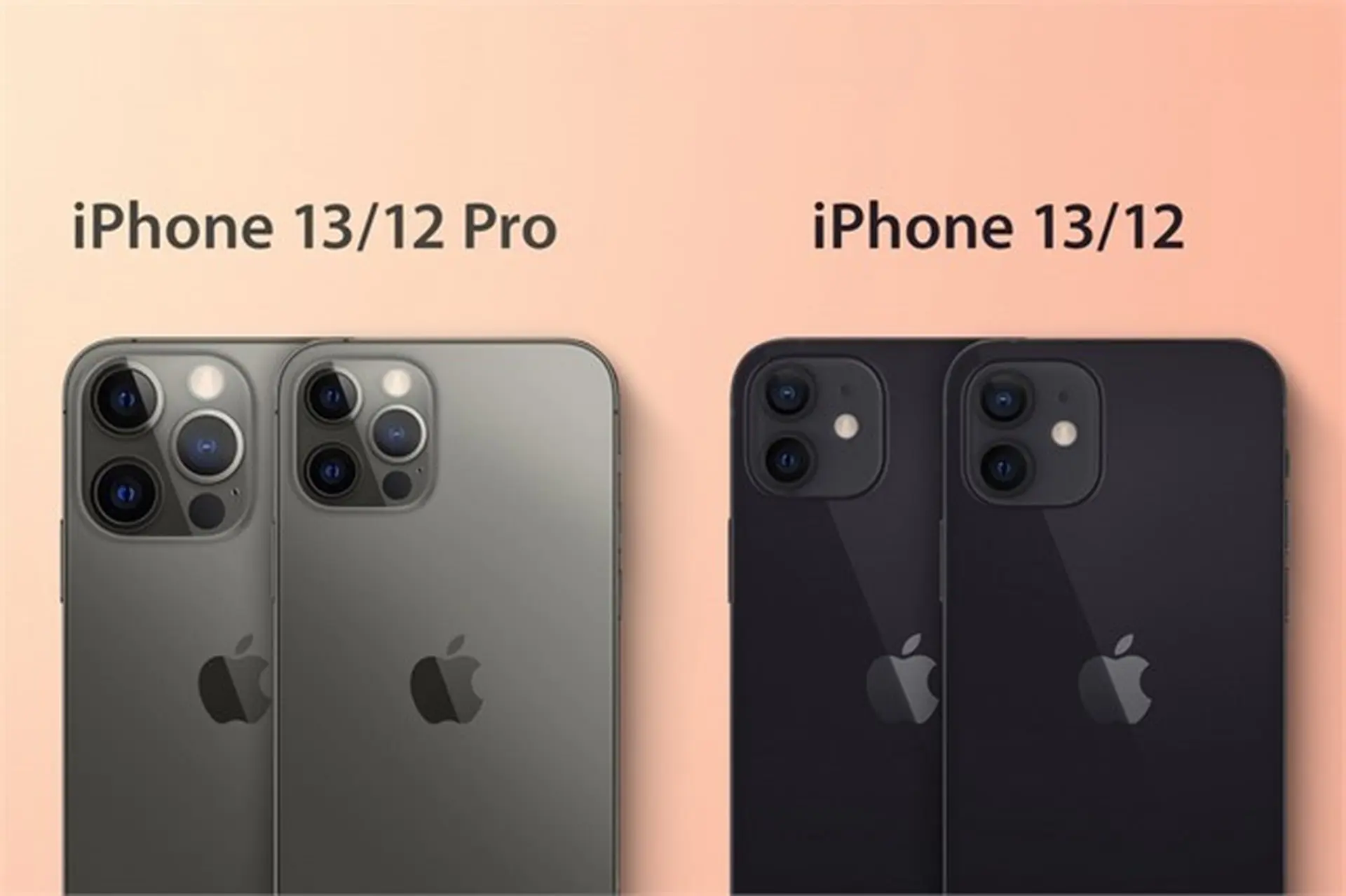 iPhone 12 series đối đầu iPhone 13 series: Nên mua hay nên đợi?