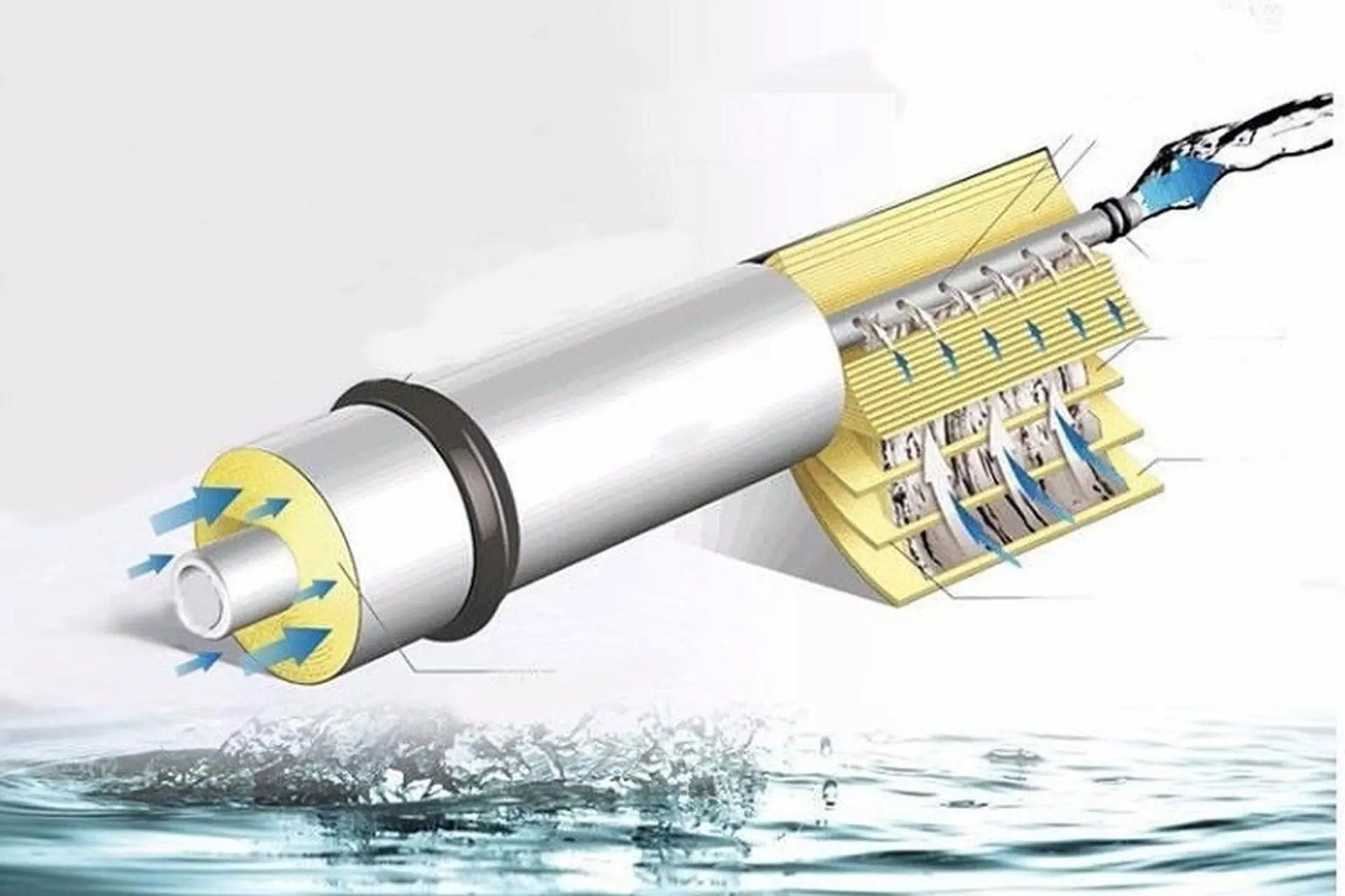 Tìm hiểu các loại màng lọc nước hiện đang có trên thị trường hiện nay, đâu là loại tốt nhất?