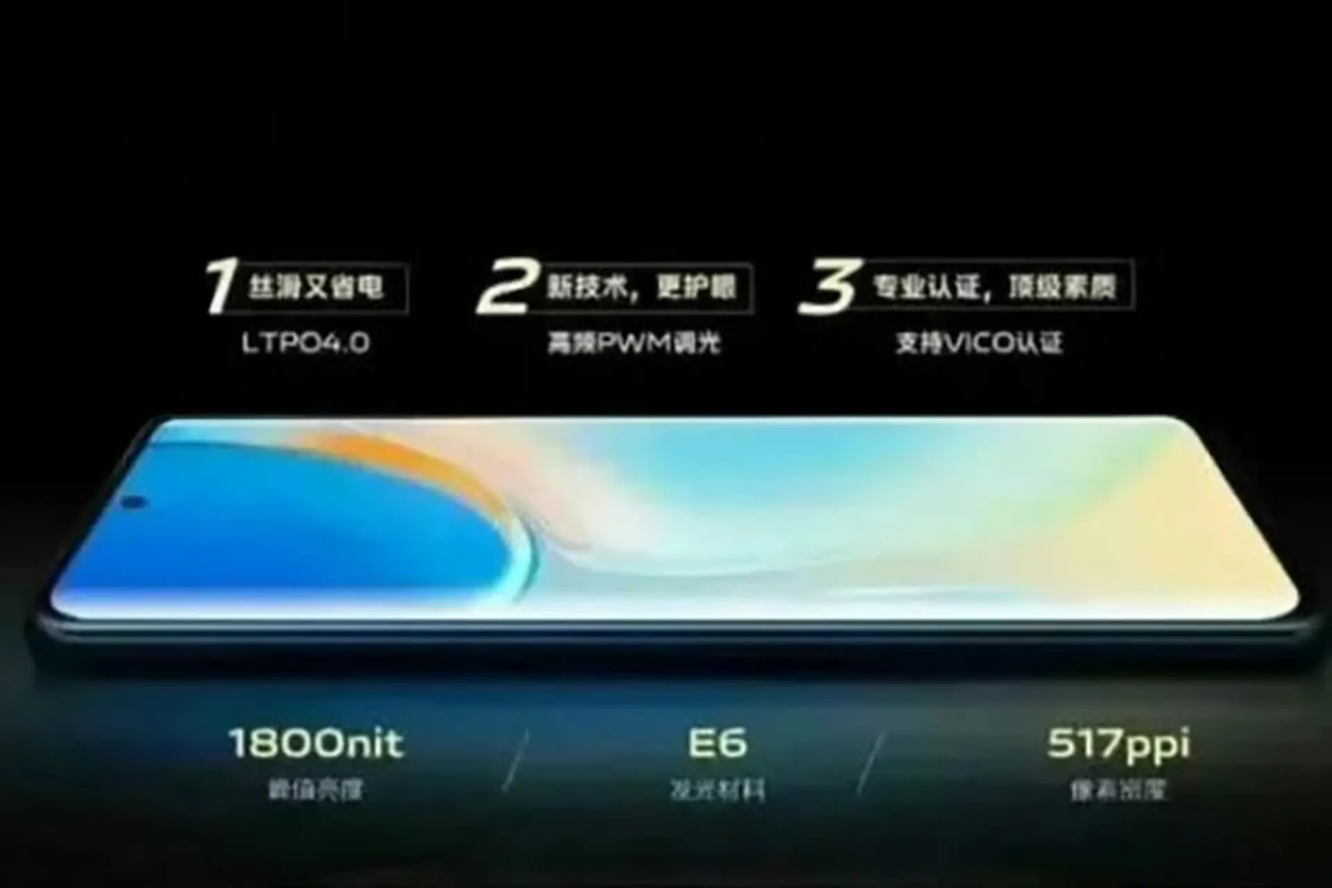 Thông tin cấu hình và camera Vivo X90 Pro+ được tiết lộ trong poster quảng cáo