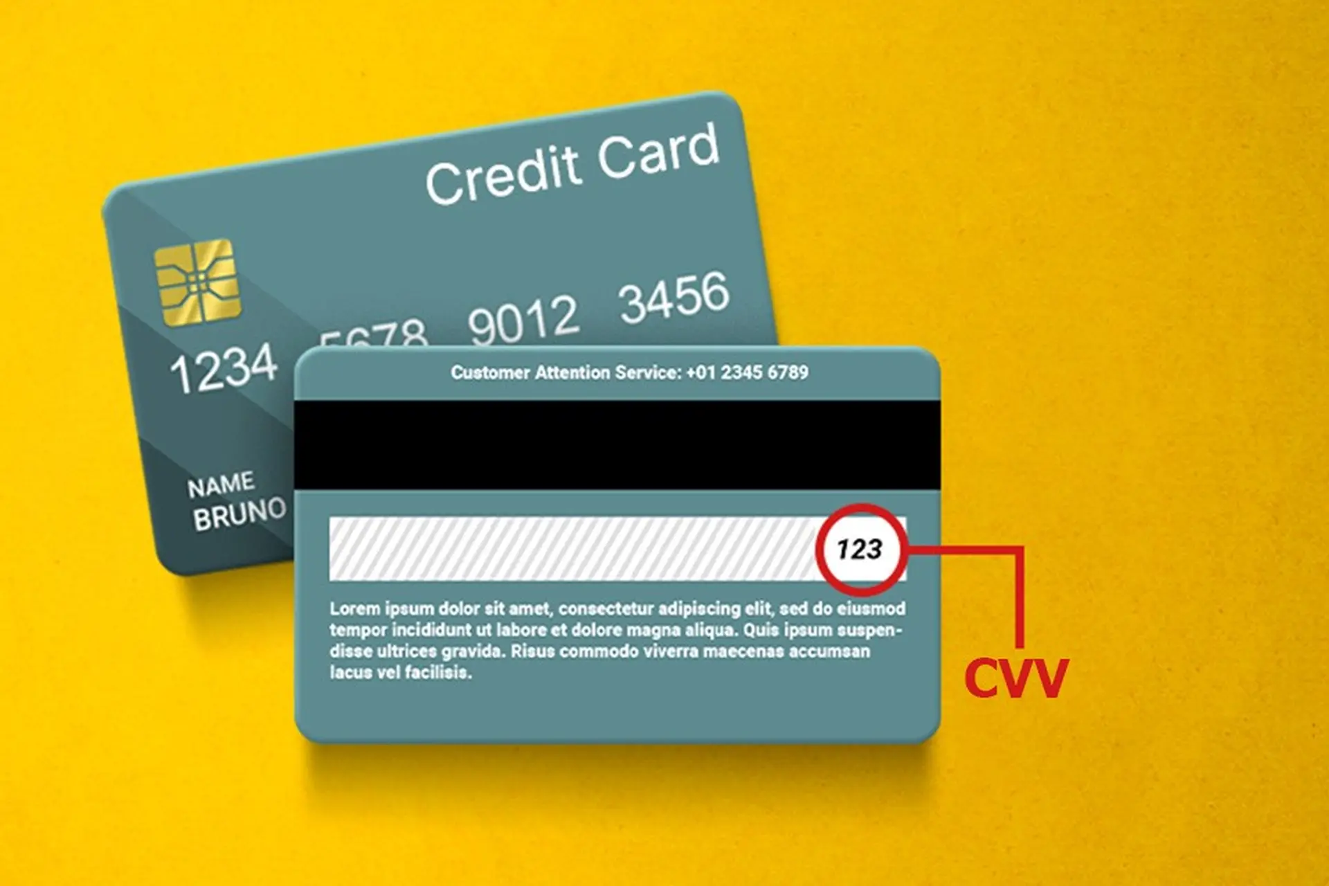 CVV là gì? Làm sao để bảo vệ CVV trên thẻ?