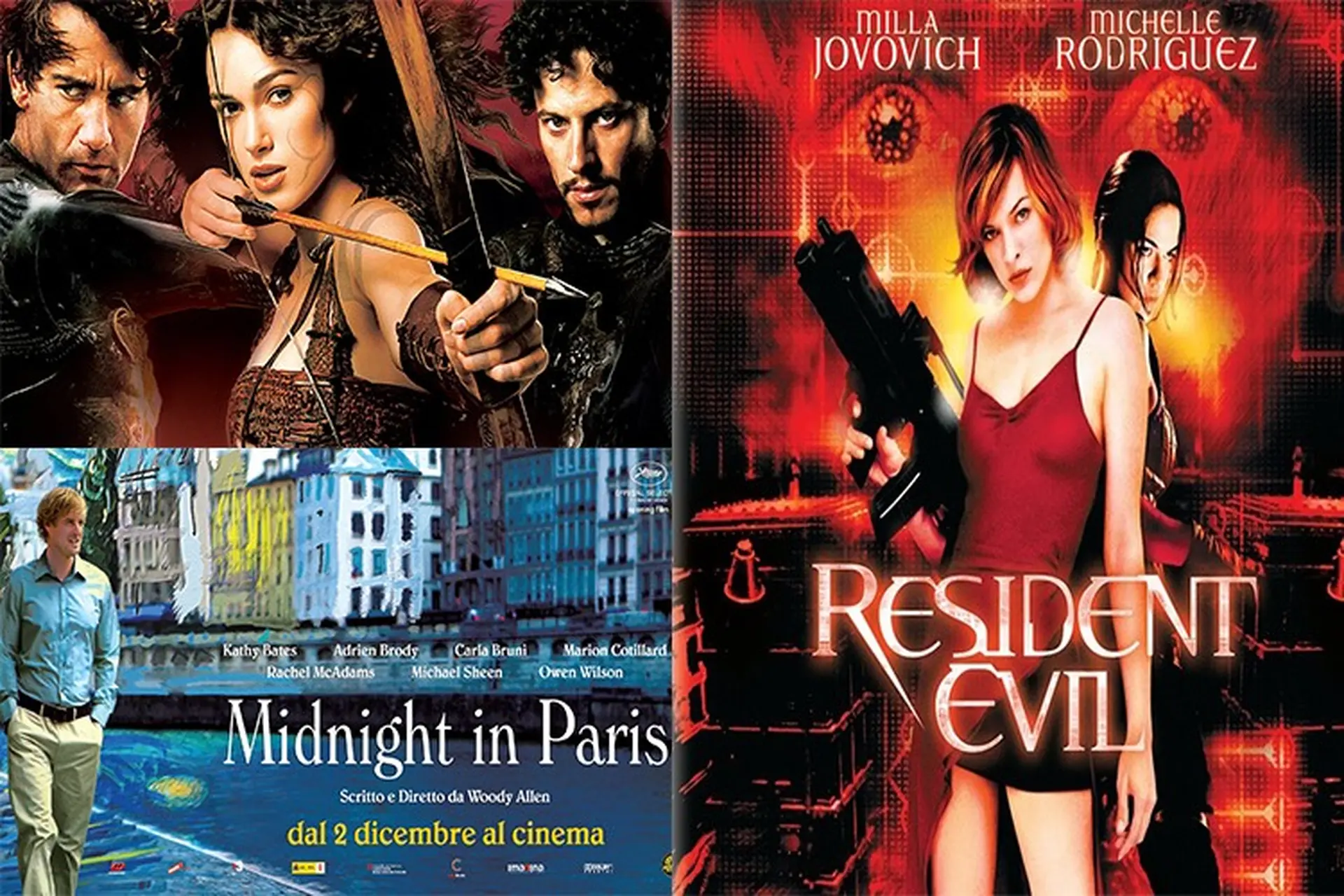 Tổng hợp các tập phim có sự tham gia của Milla Jovovich