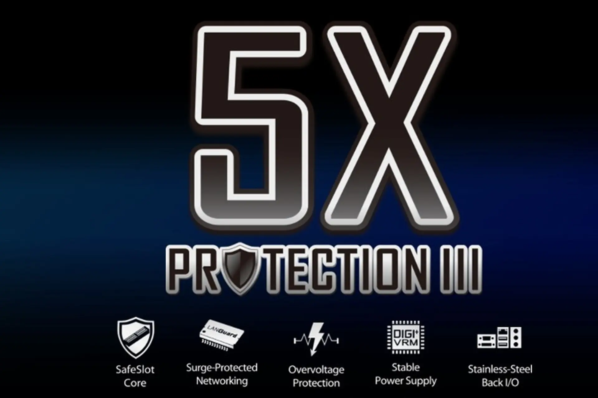 Công nghệ 5X Protection III - Bảo vệ phần cứng toàn diện và vượt trội