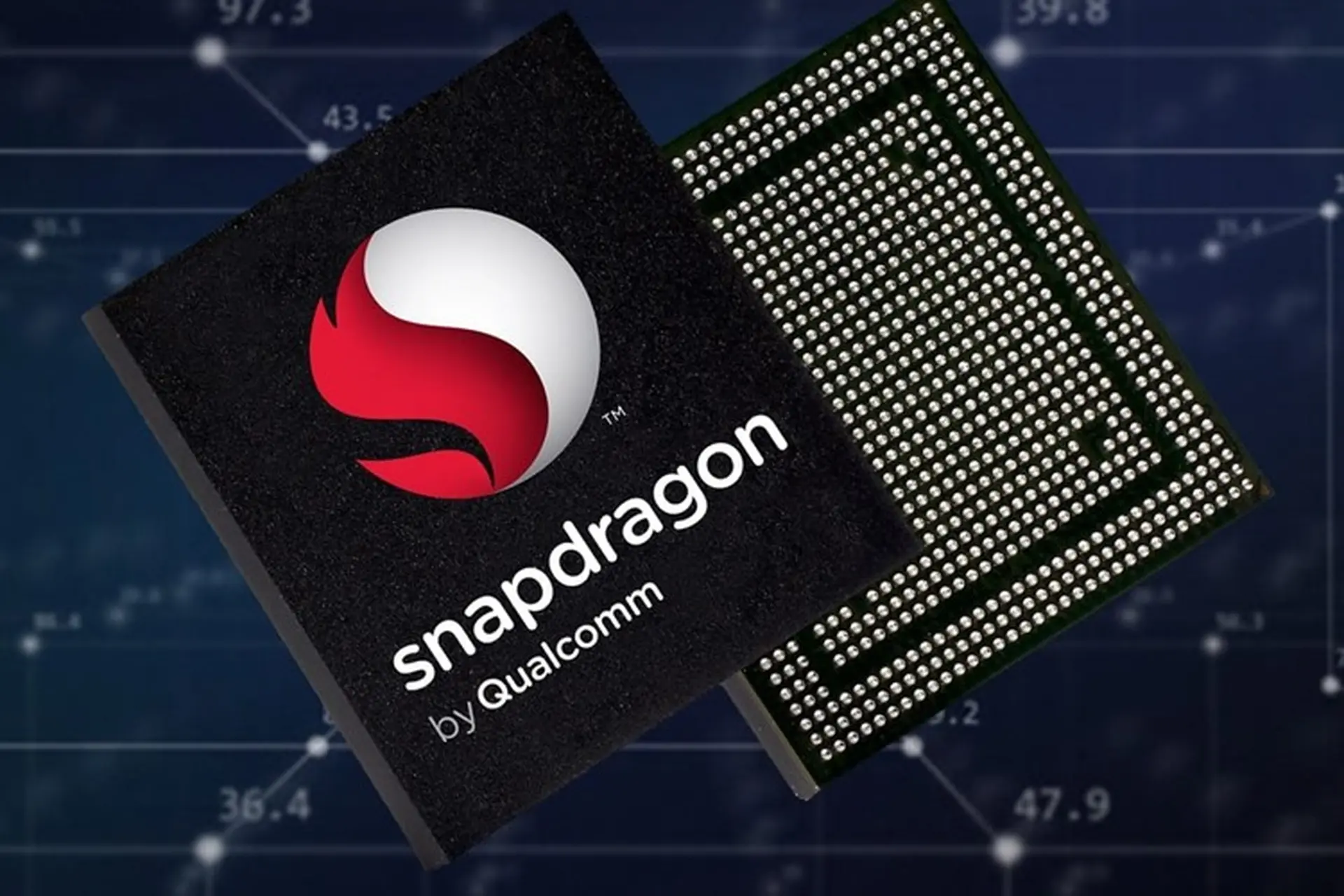 Snapdragon 845 là gì? Những điểm nổi bật của Snapdragon 845