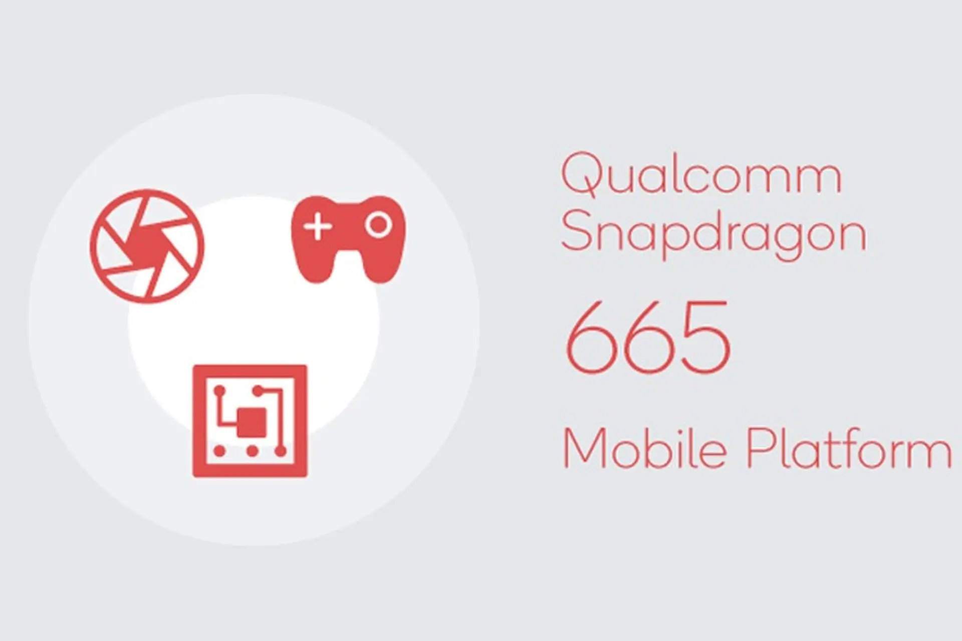 Đánh giá Snapdragon 665: Tập trung vào giải trí đa phương tiện