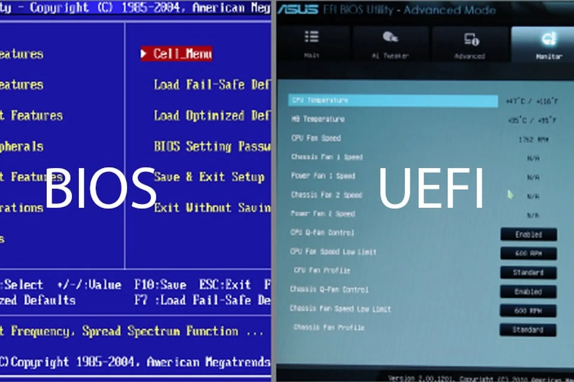 UEFI là gì? Có gì khác biệt và nổi trội để thay thế LEGACY BIOS