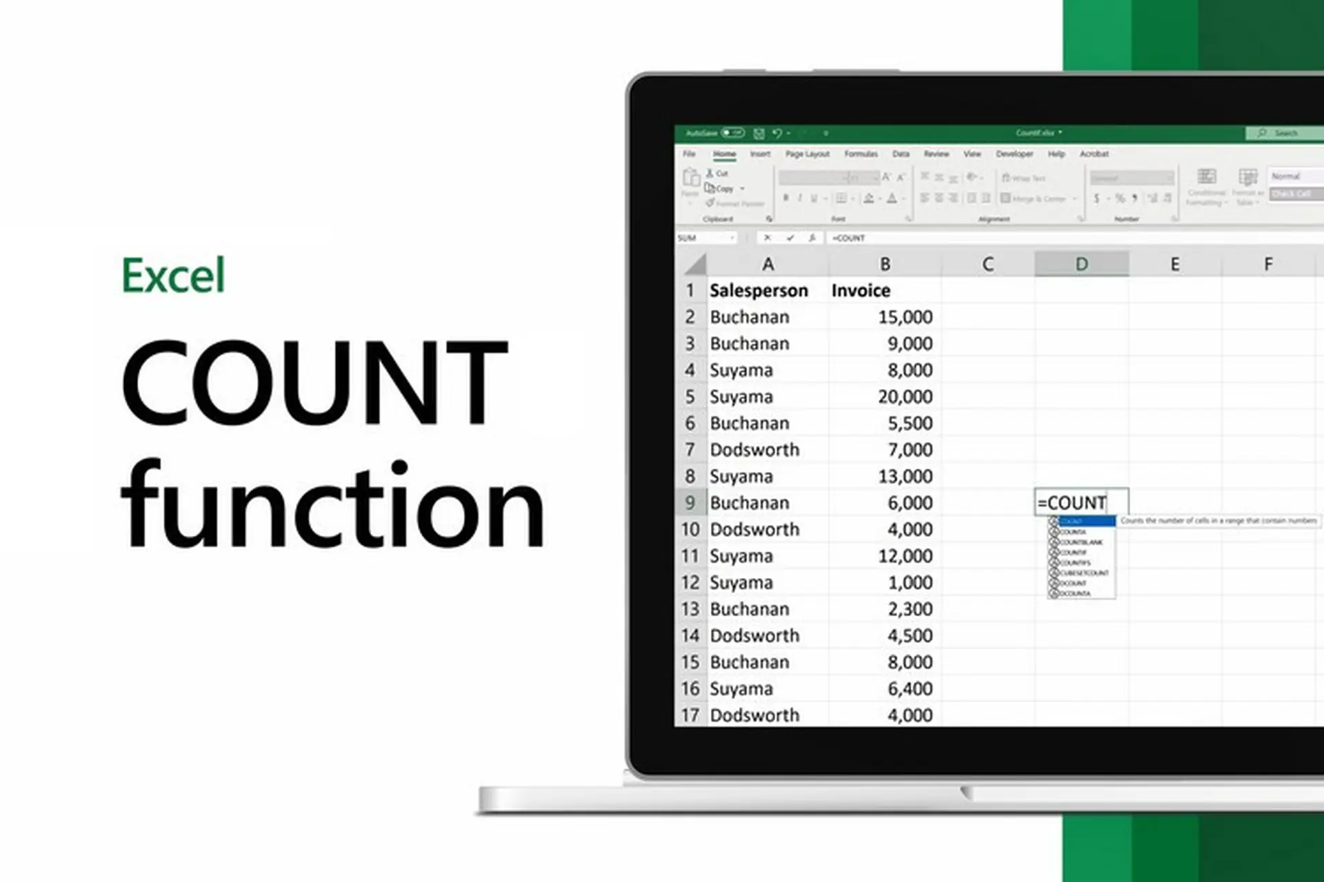 Cách sử dụng hàm COUNTA trong Excel vô cùng đơn giản mà bạn nên biết