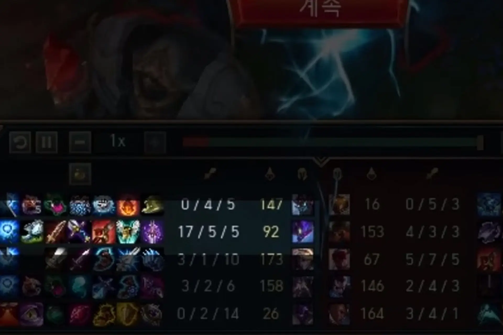 Ks là gì? Tại sao nên hạn chế ks khi chơi game?
