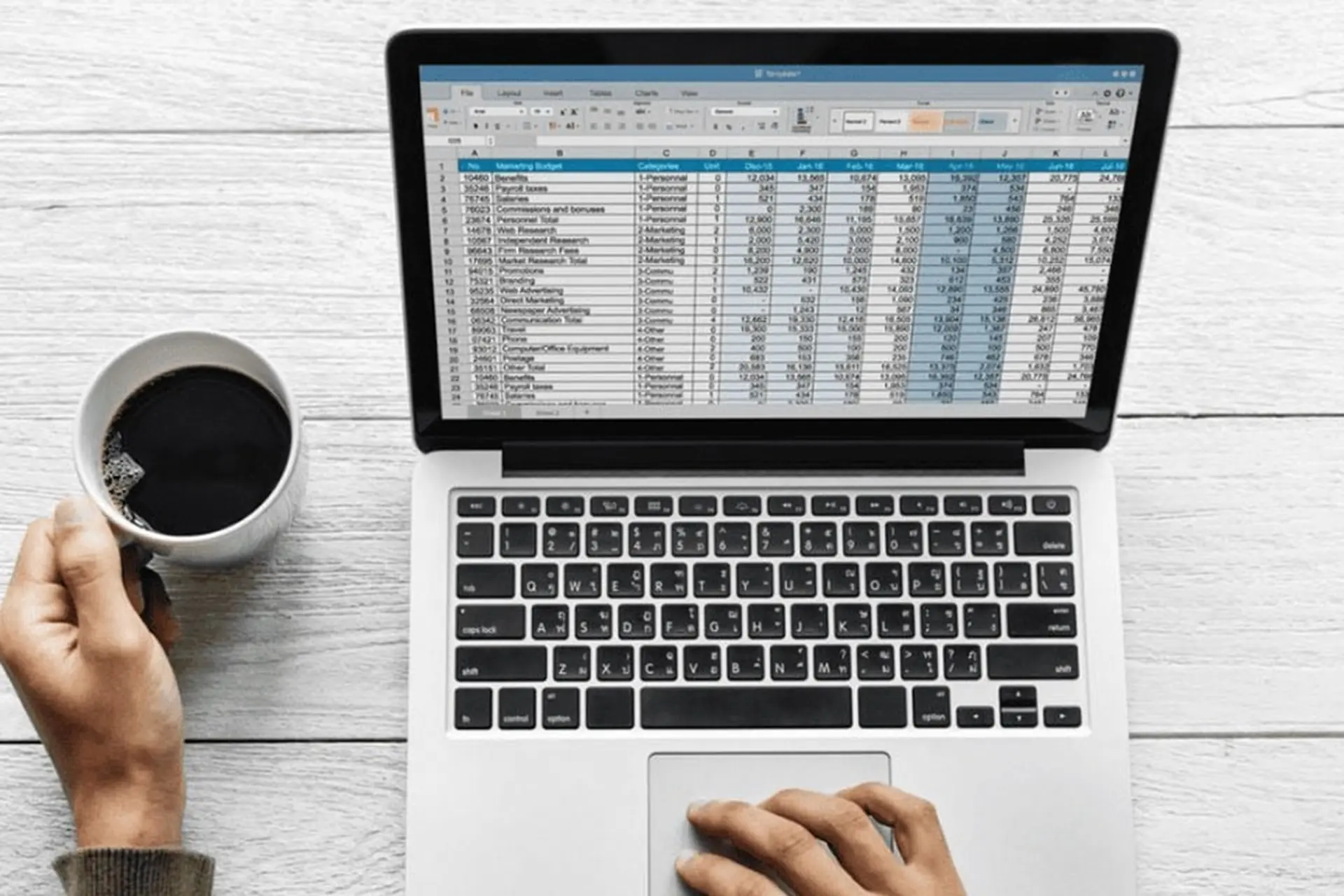 Cách sử dụng hàm WORKDAY trong Excel