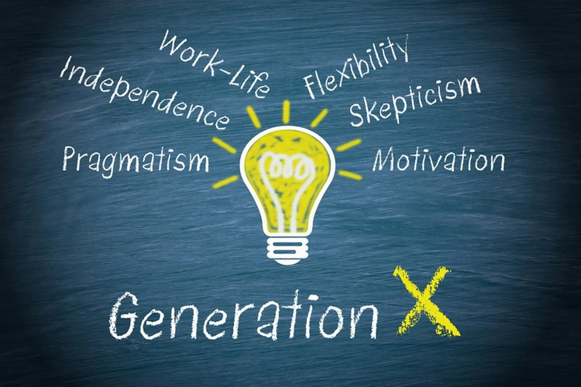 [Giải mã] Gen X là gì? Đặc điểm tính cách và những sự thật thú vị về Gen X có thể bạn chưa biết