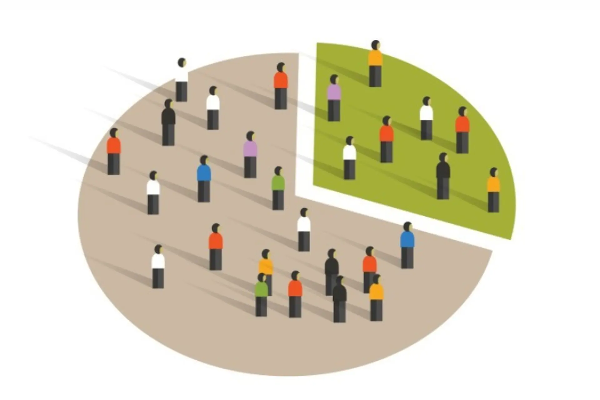 Nhân khẩu học là gì? Tổng hợp các yếu tố về nhân khẩu học trong nghiên cứu bạn nên biết