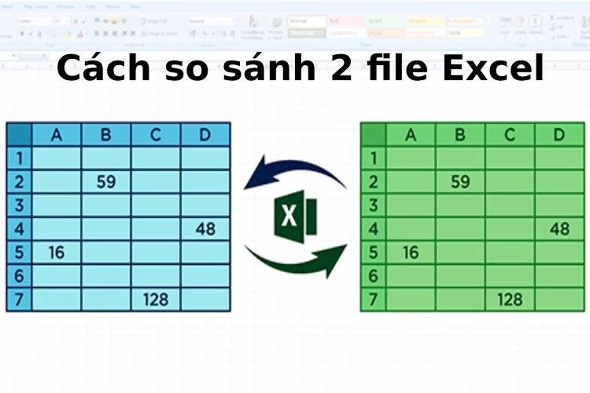 Cách so sánh 2 file Excel với nhau để tìm dữ liệu trùng lặp hay khác biệt