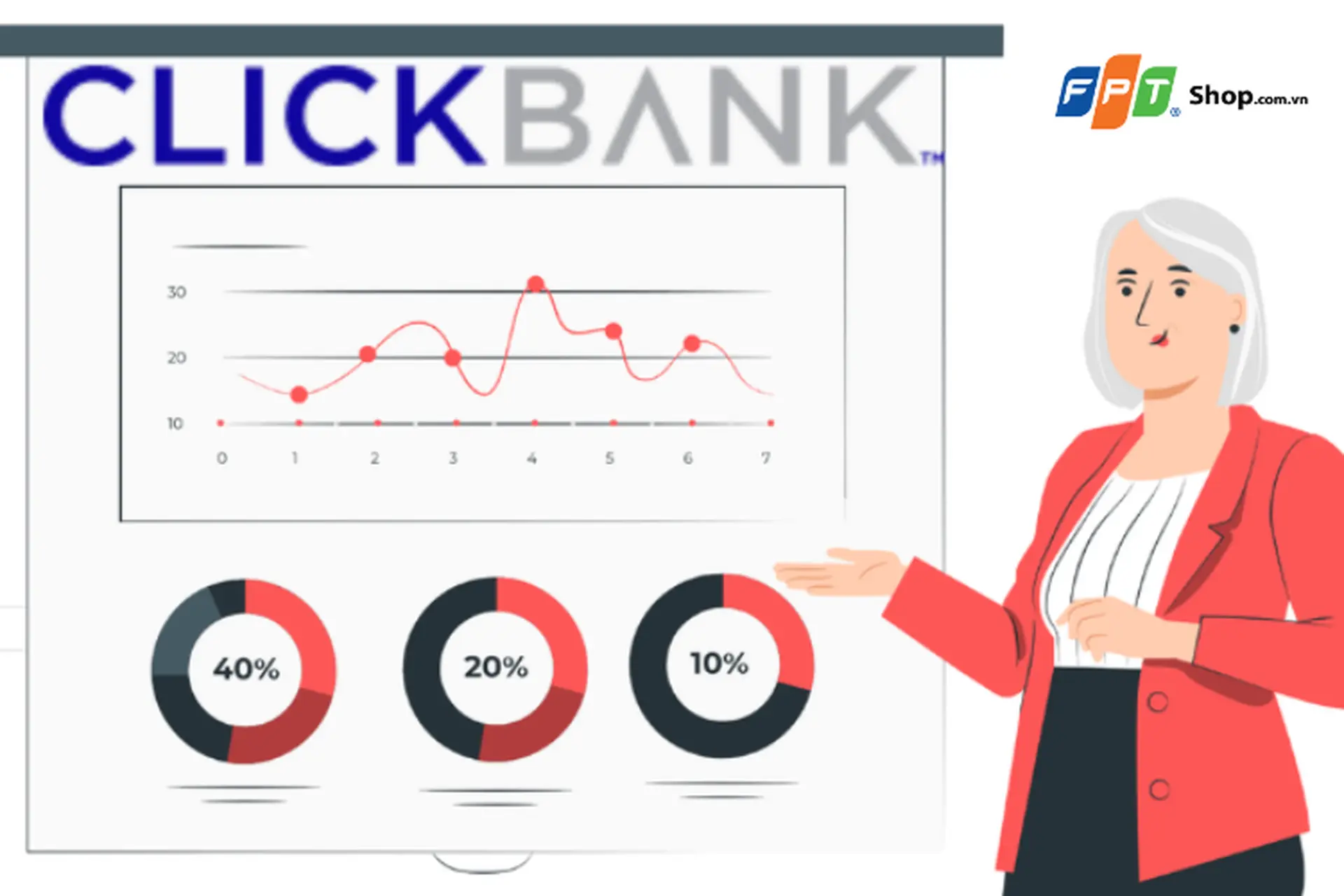 ClickBank