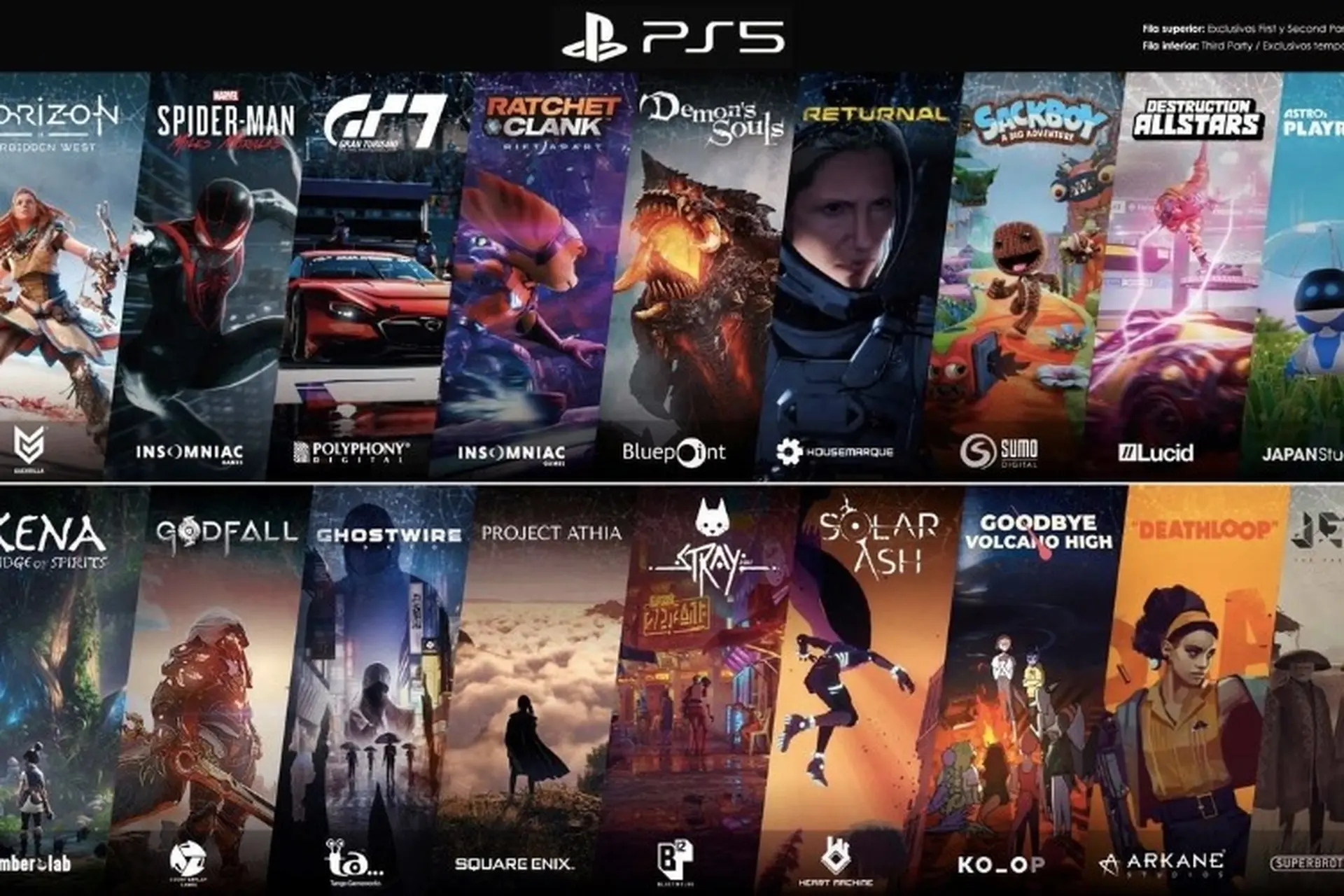 Top 13 game PS5 nhập vai hay nhất mọi thời đại khiến bạn không thể rời mắt khỏi màn hình