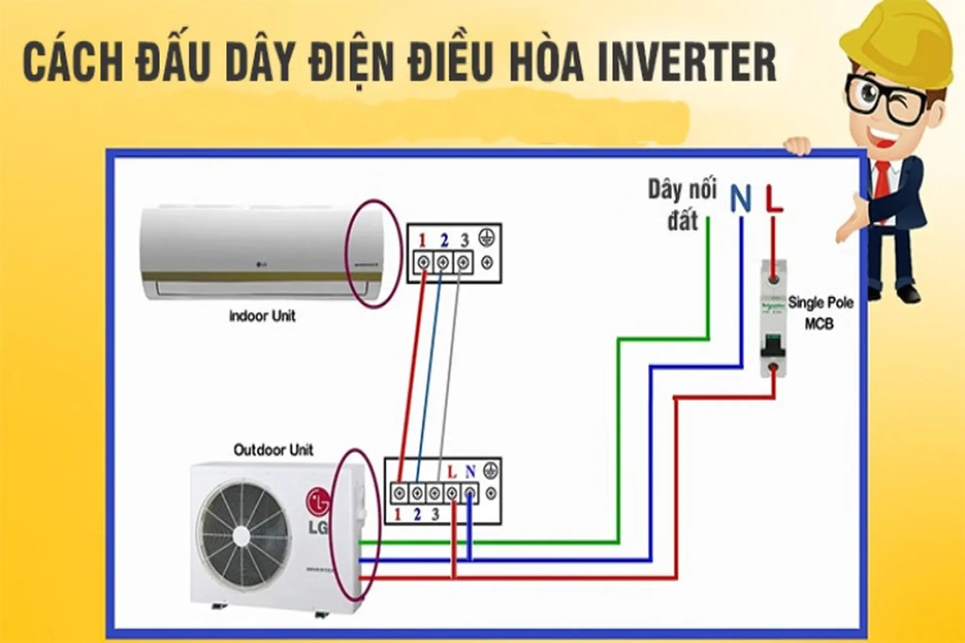 Hướng dẫn cách đấu dây điện điều hòa cực dễ trong 3 bước