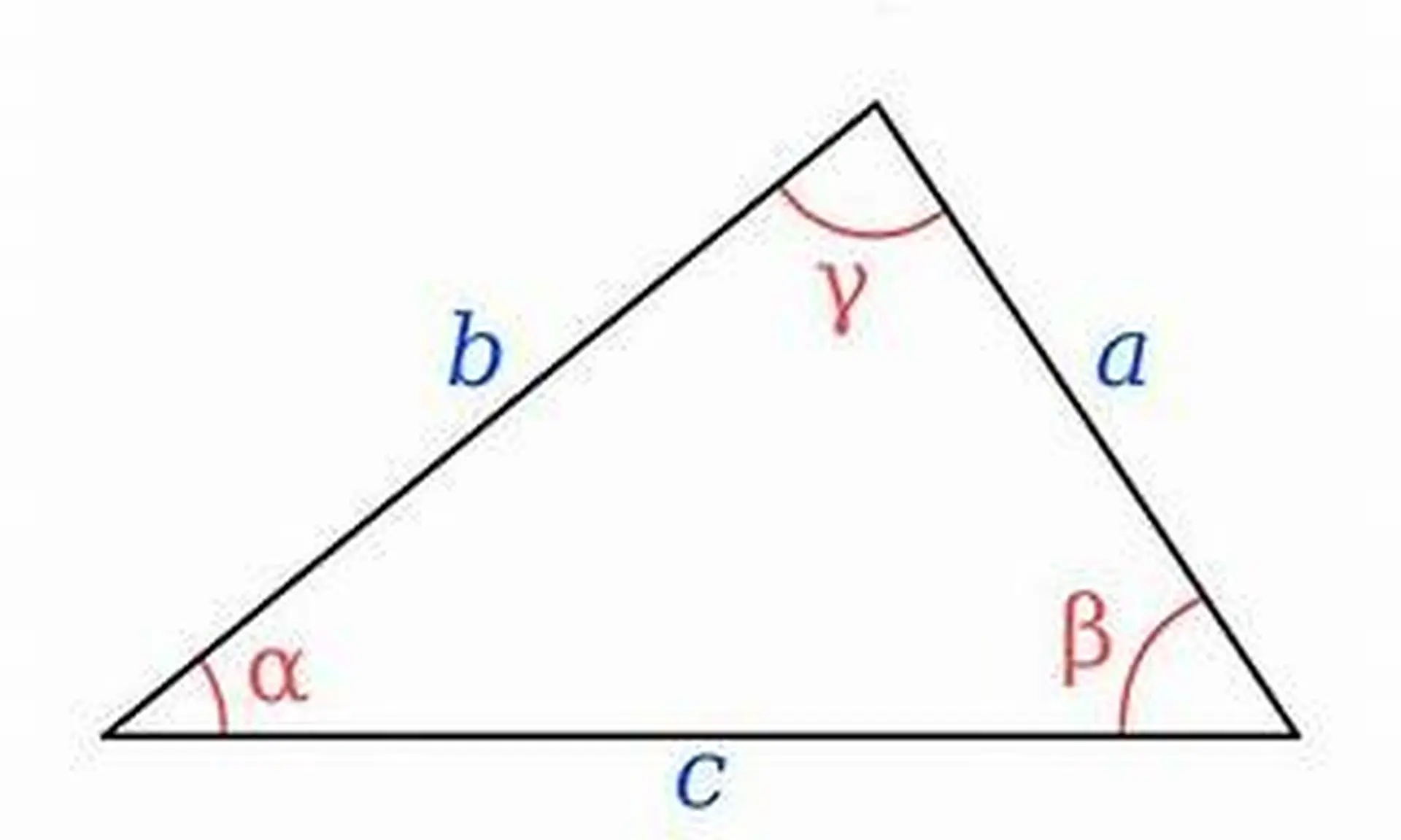 Tất tần tật về diện tích tam giác vuông và các công thức quan trọng không thể quên