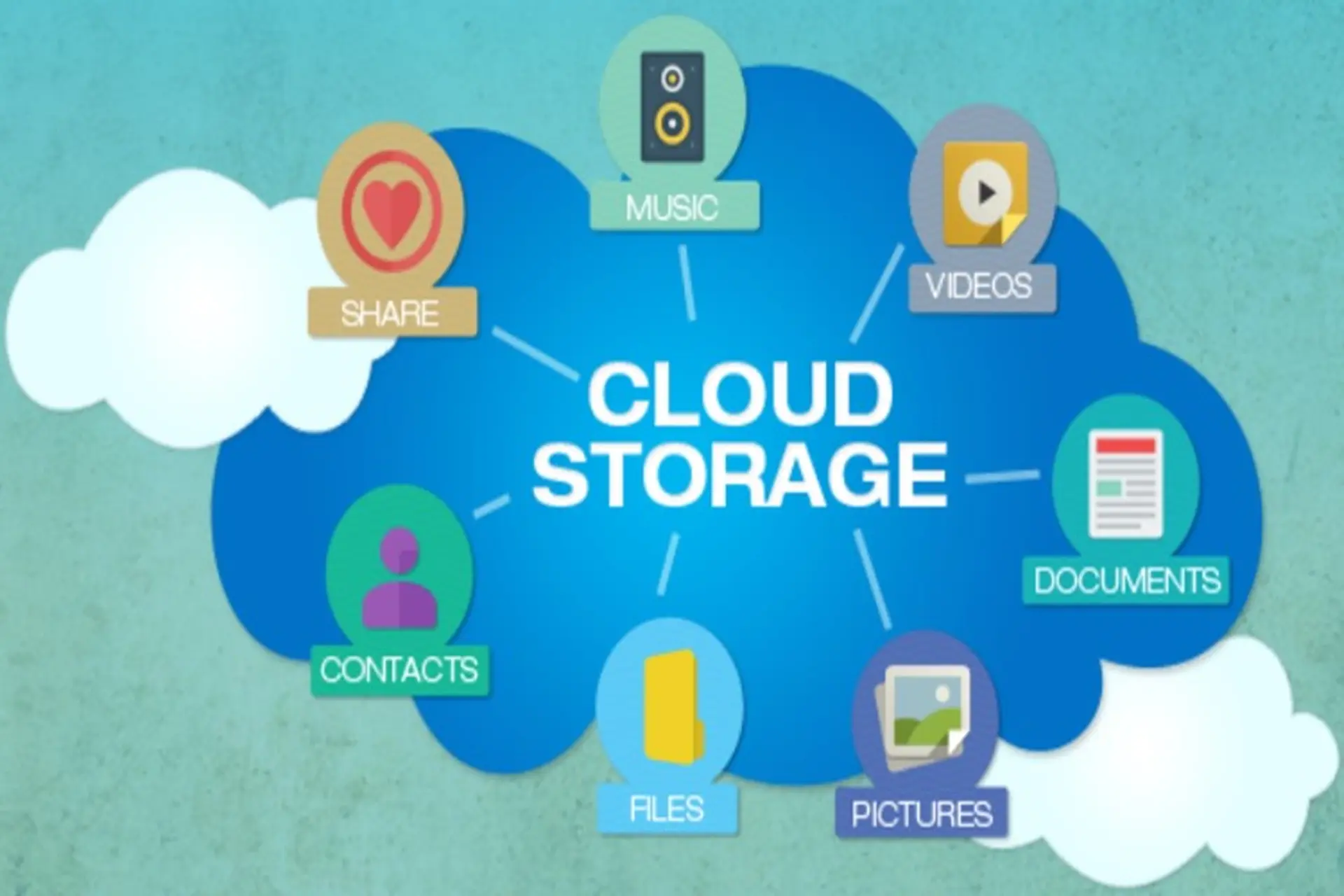 Cloud Storage – Khám phá công nghệ lưu trữ đám mây và tính ứng dụng cực kỳ hiệu quả