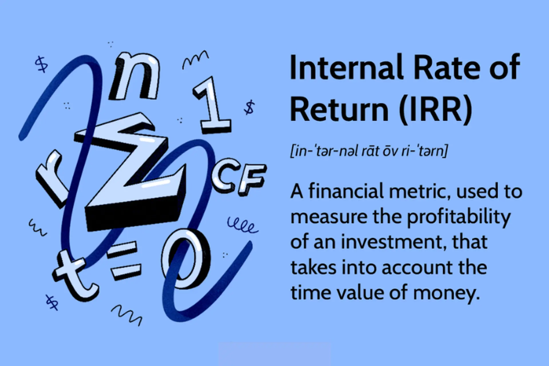 Chỉ số IRR là gì? Cách tính chỉ số IRR trong Excel chi tiết và dễ dàng nhất 