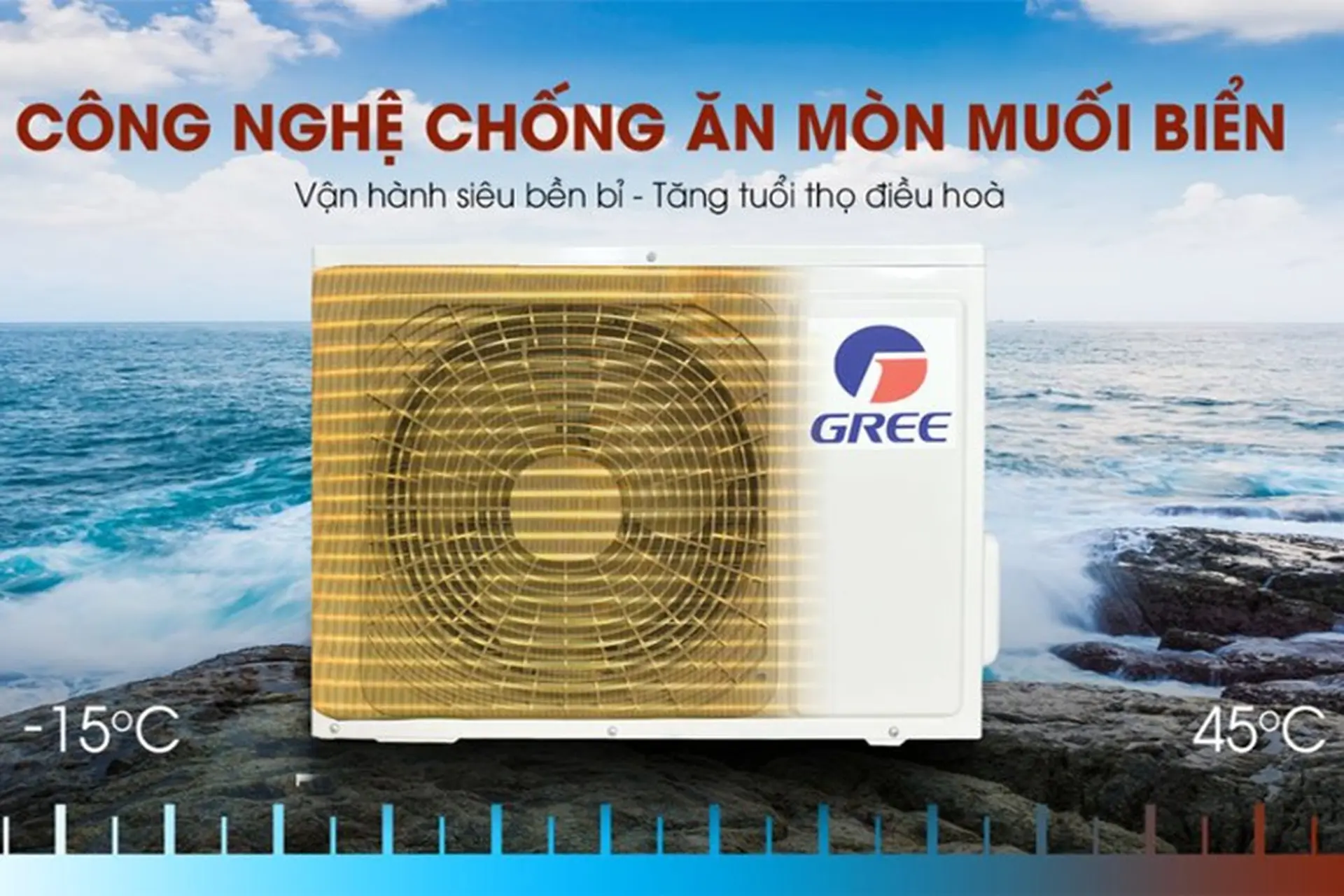 Công nghệ chống ăn mòn muối biển trên máy lạnh Gree: Hiệu quả, bền bỉ theo năm tháng