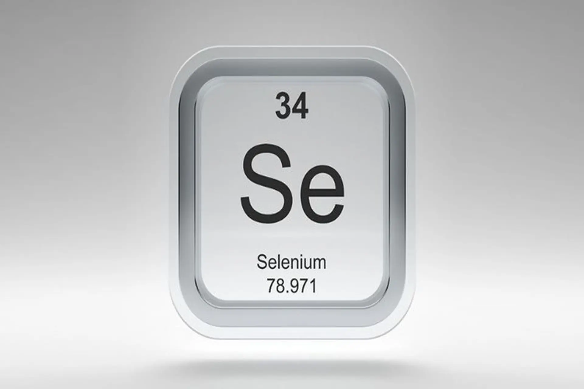 Selenium Testing Process