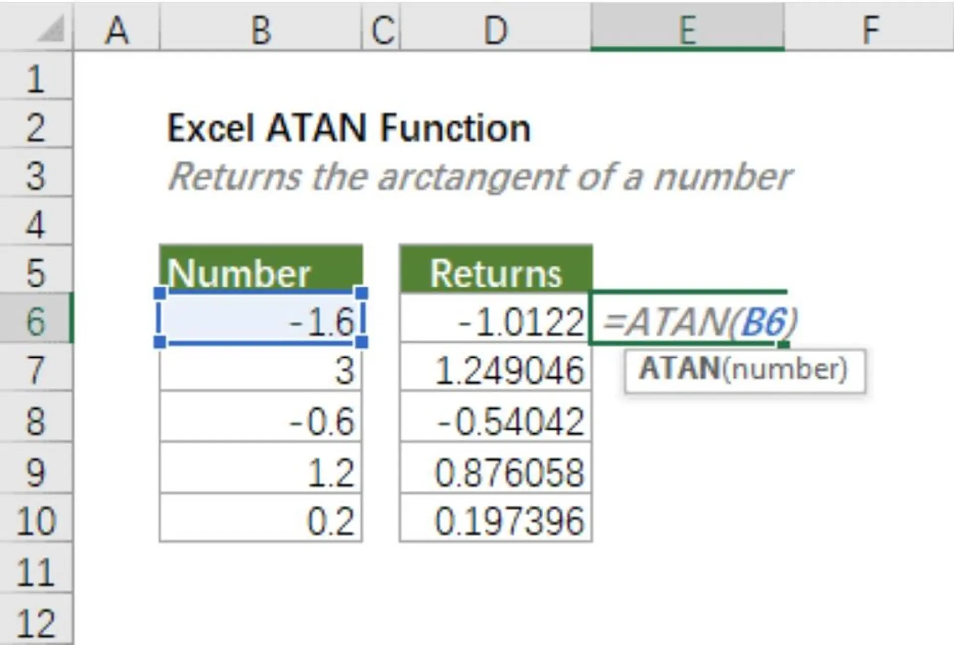 Hướng dẫn chi tiết về việc sử dụng hàm ATAN trong Excel với ví dụ minh họa cụ thể