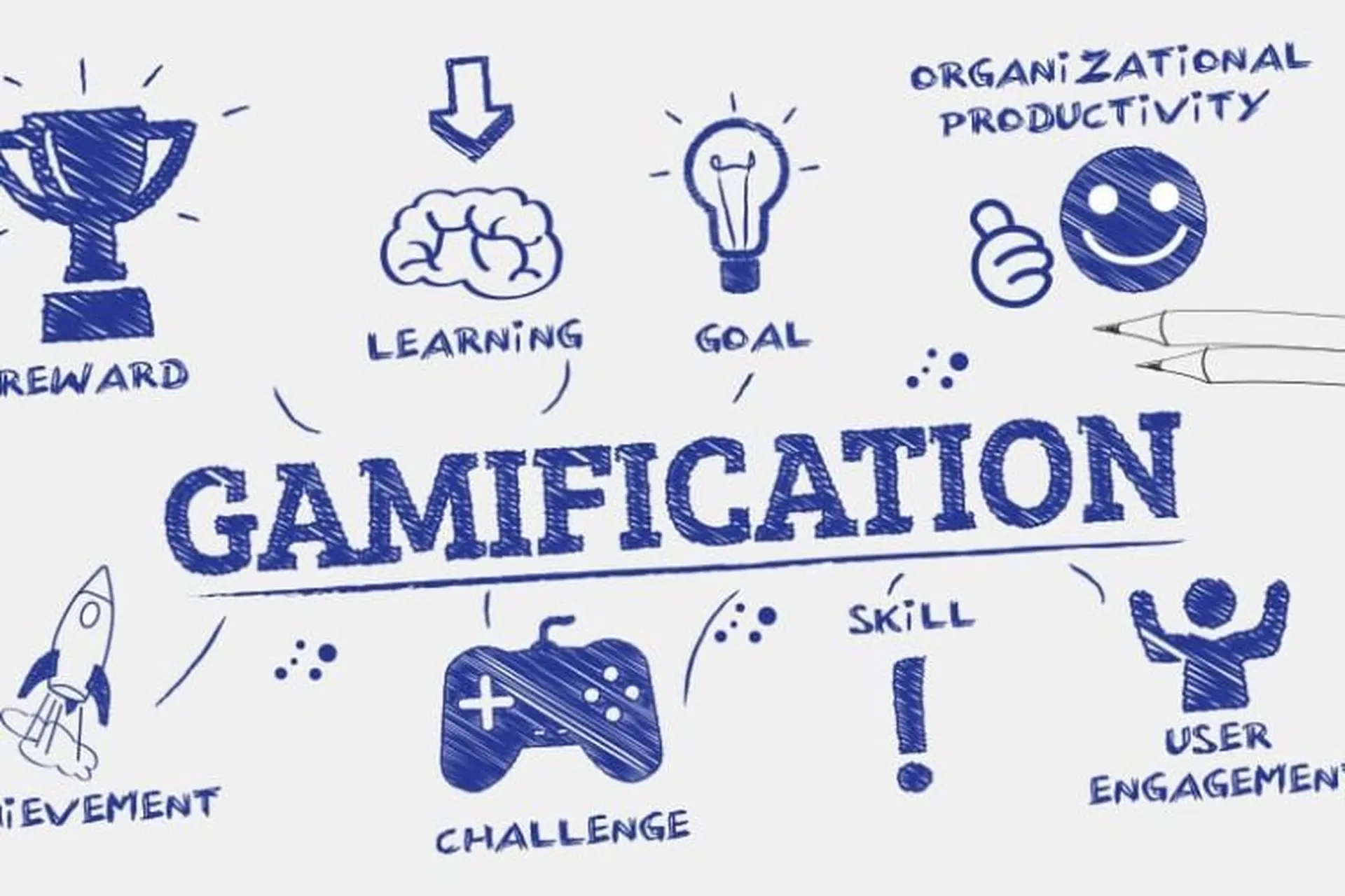 Gamification là gì