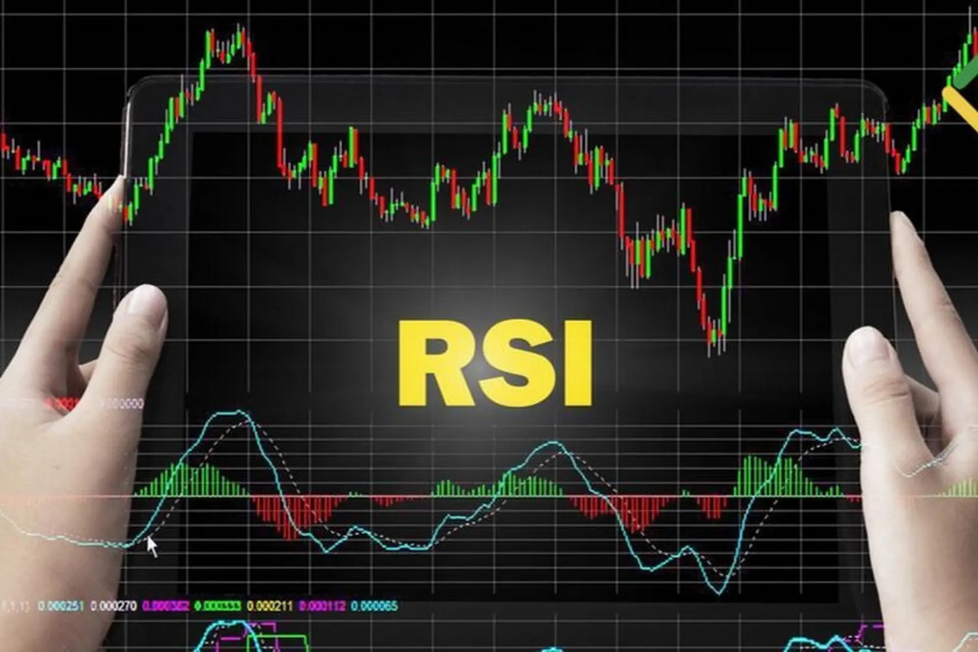 RSI là gì? Tìm hiểu chi tiết và ứng dụng RSI trong đầu tư