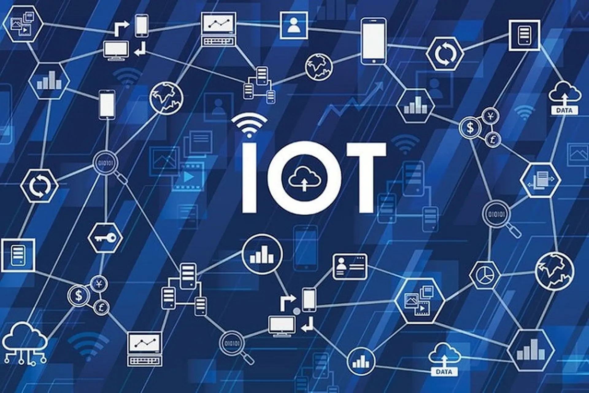 Tương lai IoT sẽ phát triển ra sao? IoT sẽ thay đổi nhiều lĩnh vực như thế nào trong năm 2024