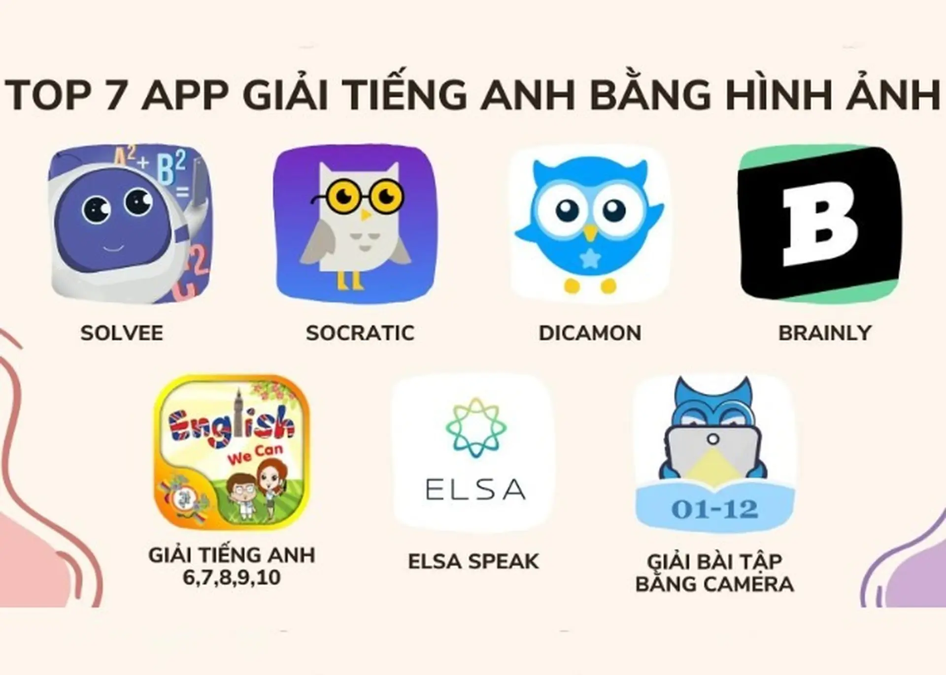 Gợi ý cho bạn top 10 app giải tiếng Anh online miễn phí và hay nhất hiện nay