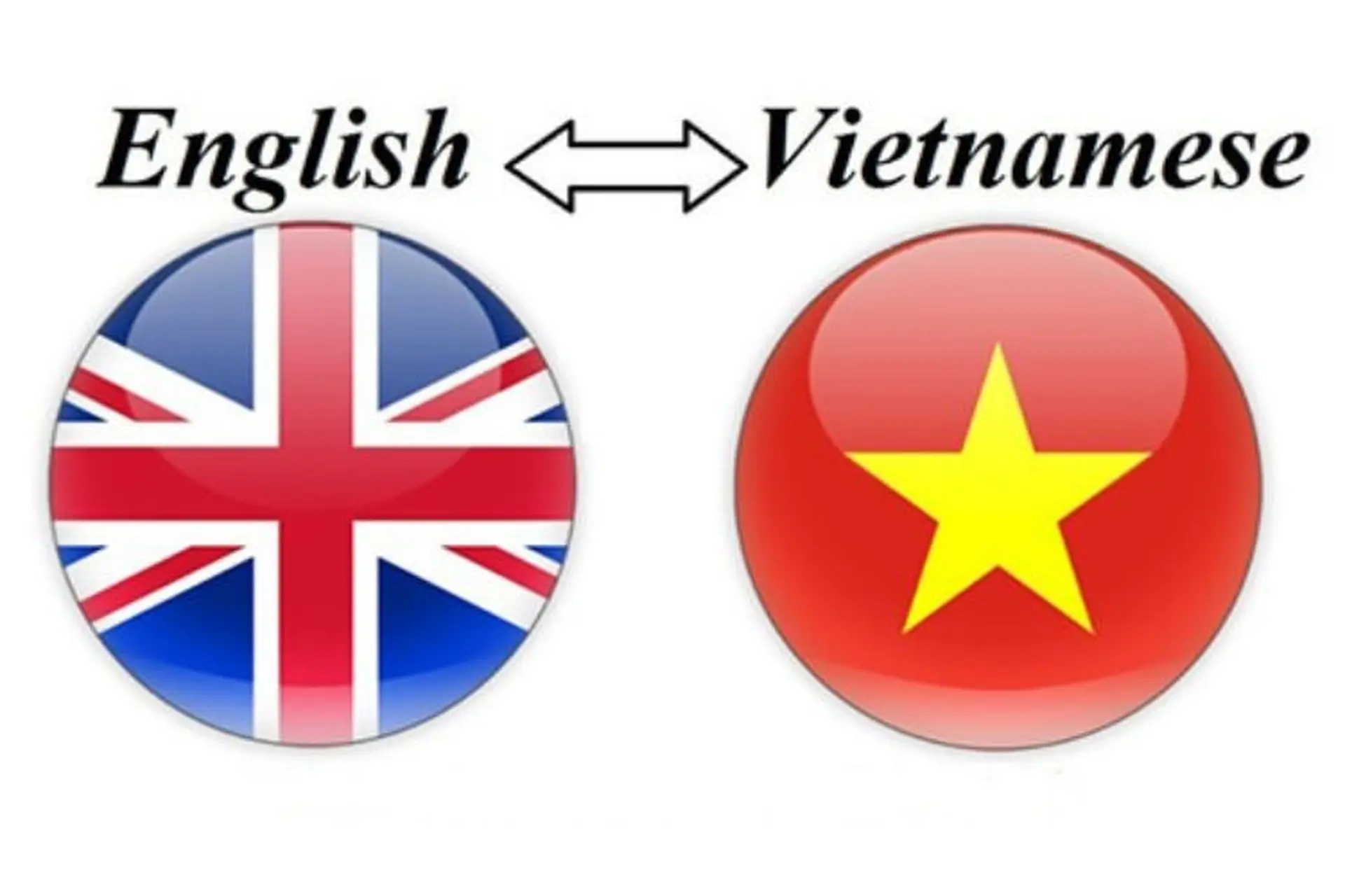 TOP 6 app dịch tiếng Anh sang tiếng Việt bằng giọng nói cực chính xác và dễ sử dụng