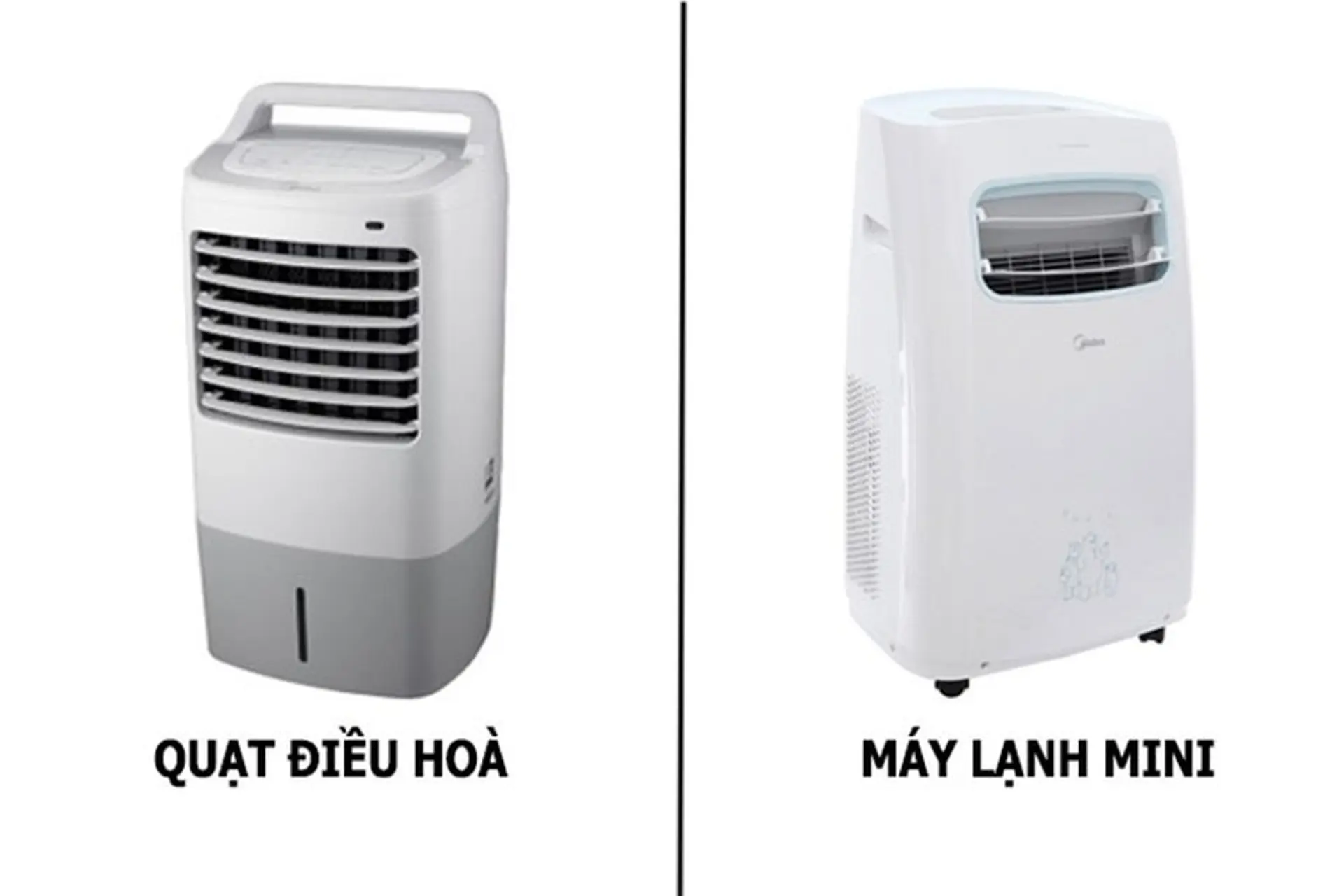 Nên mua máy lạnh mini di động hay quạt điều hòa? Đâu mới là sản phẩm phù hợp với nhu cầu của bạn?