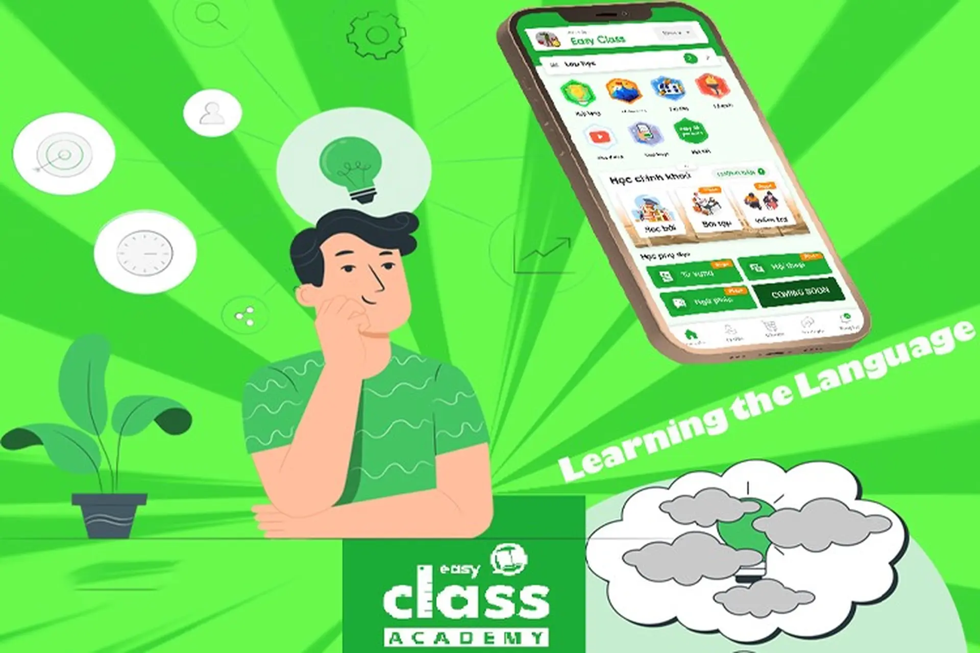 Easy Class: Giải pháp học tiếng Anh trực tuyến hiệu quả cho mọi lứa tuổi, dễ dàng và hiệu quả