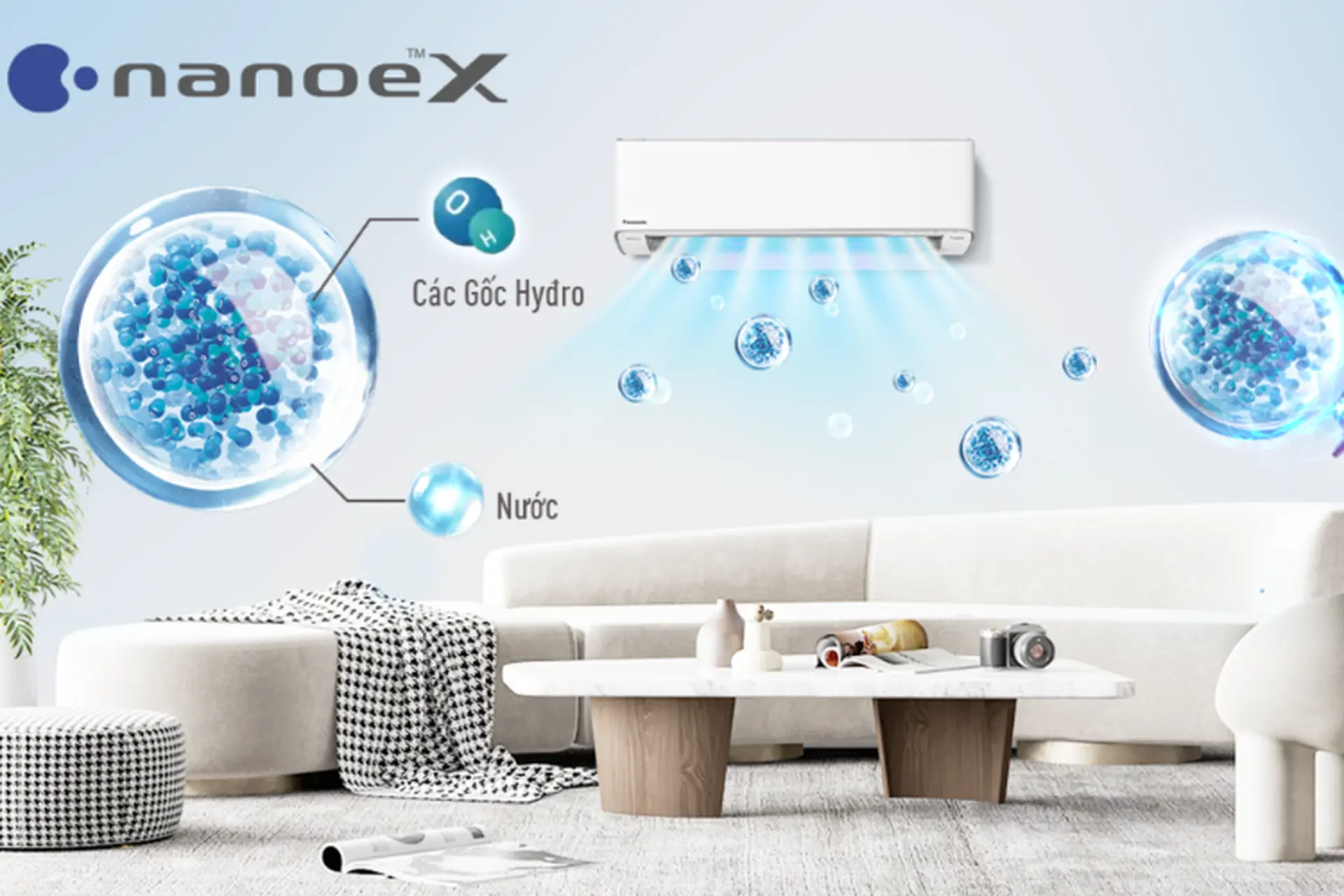 Những tác dụng đặc biệt của công nghệ Nanoe X áp dụng trên máy lạnh Panasonic
